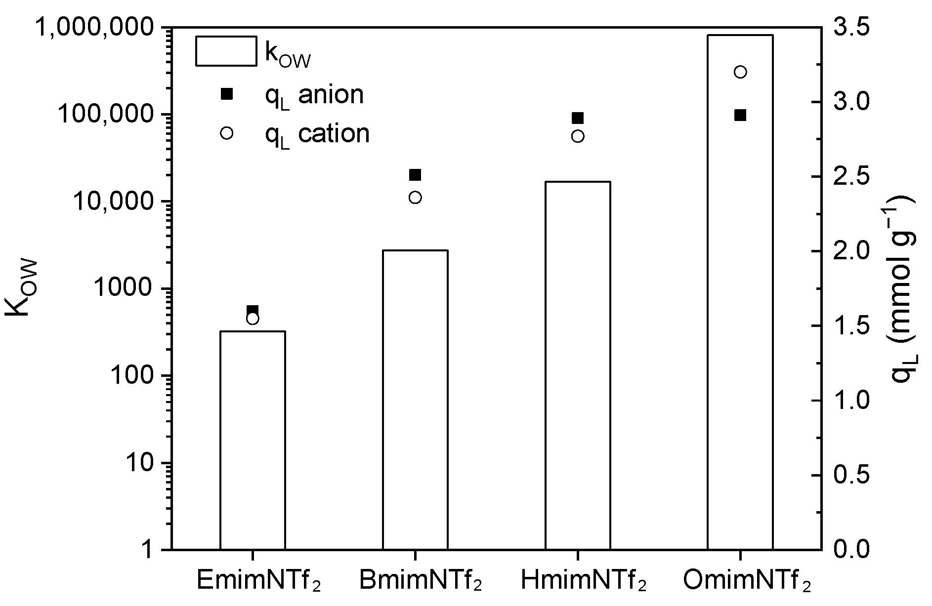 Molecules 30 04595 g007 Molecules 30 04595 g007