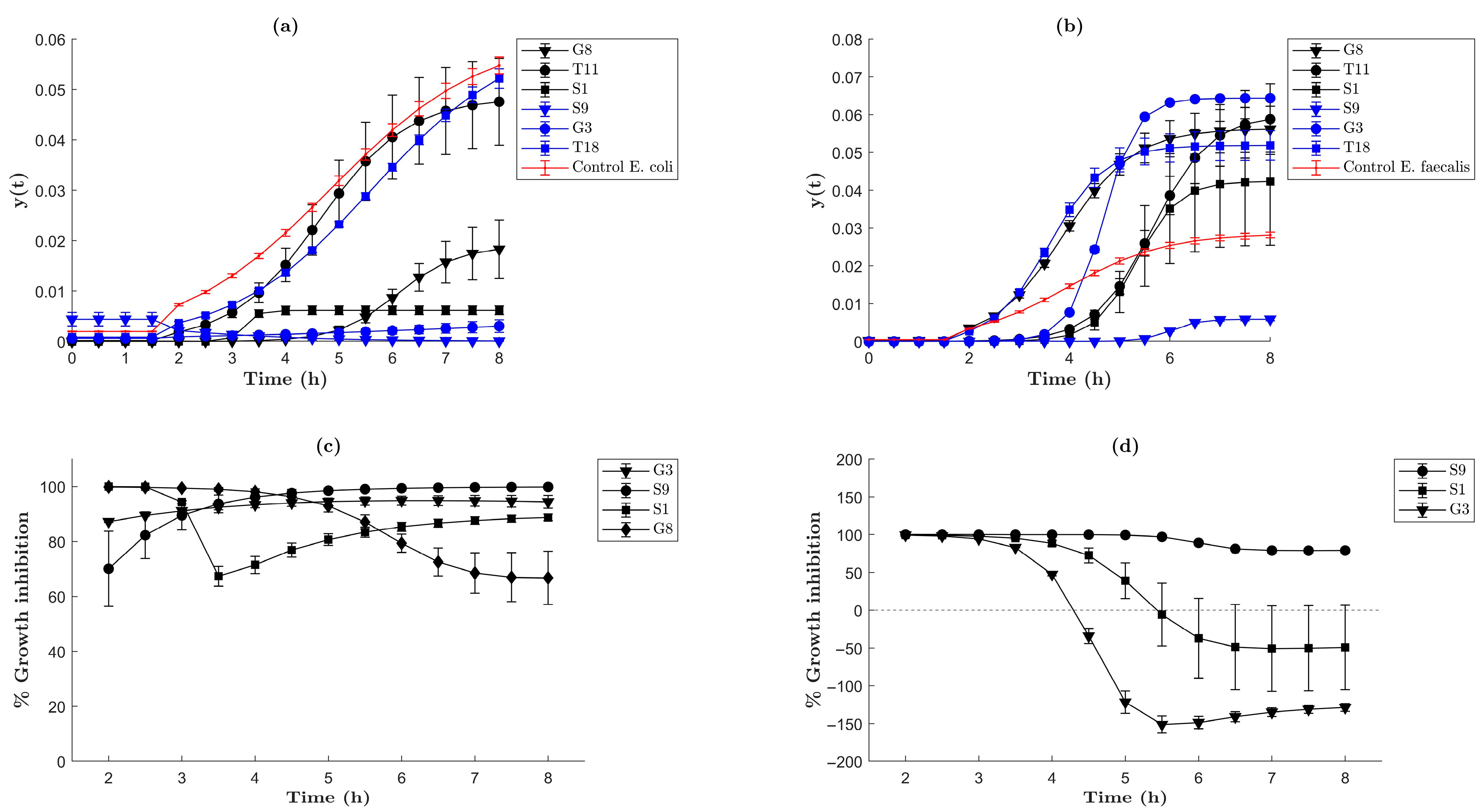 Molecules 30 04596 g008