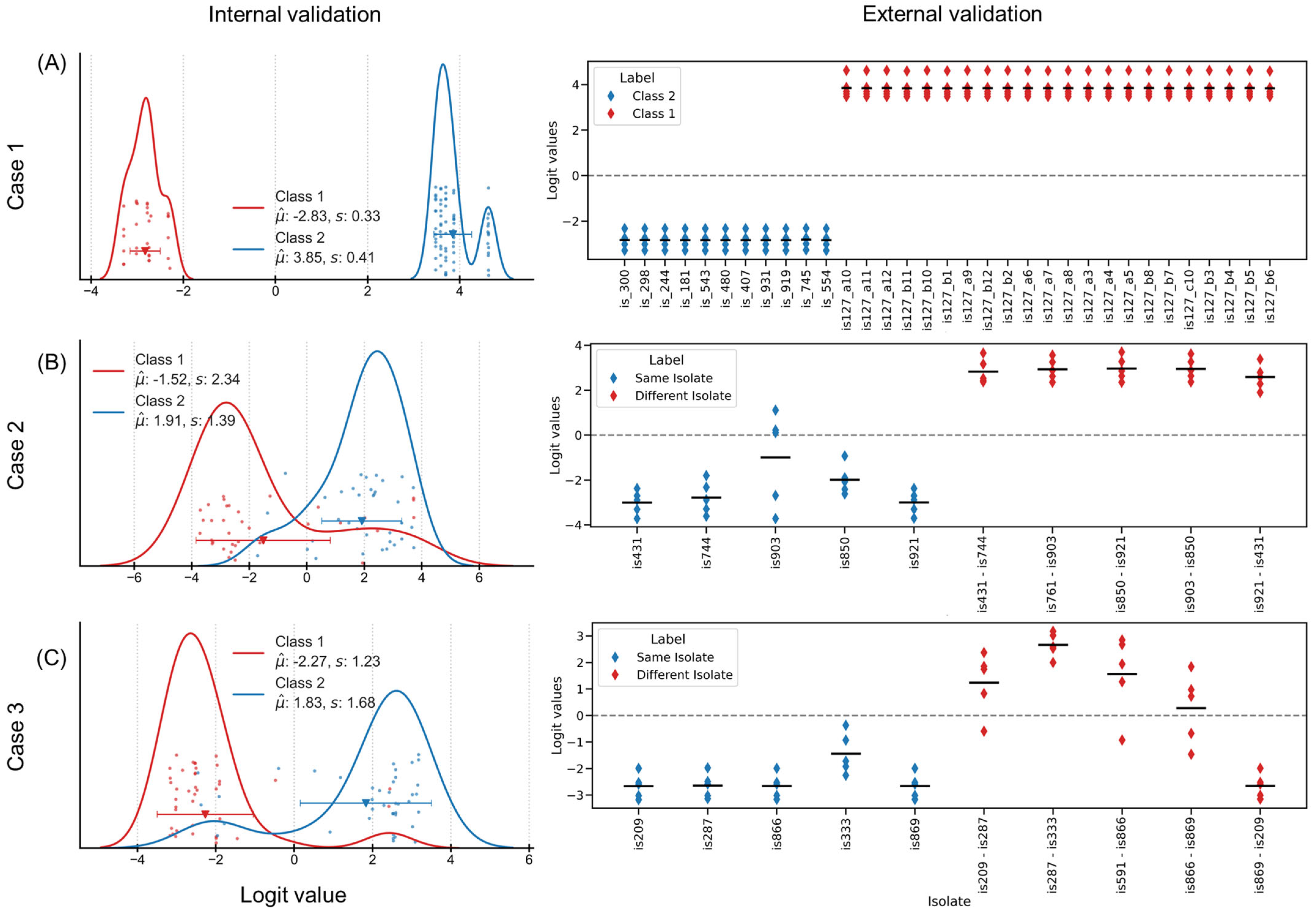 Molecules 30 04597 g003
