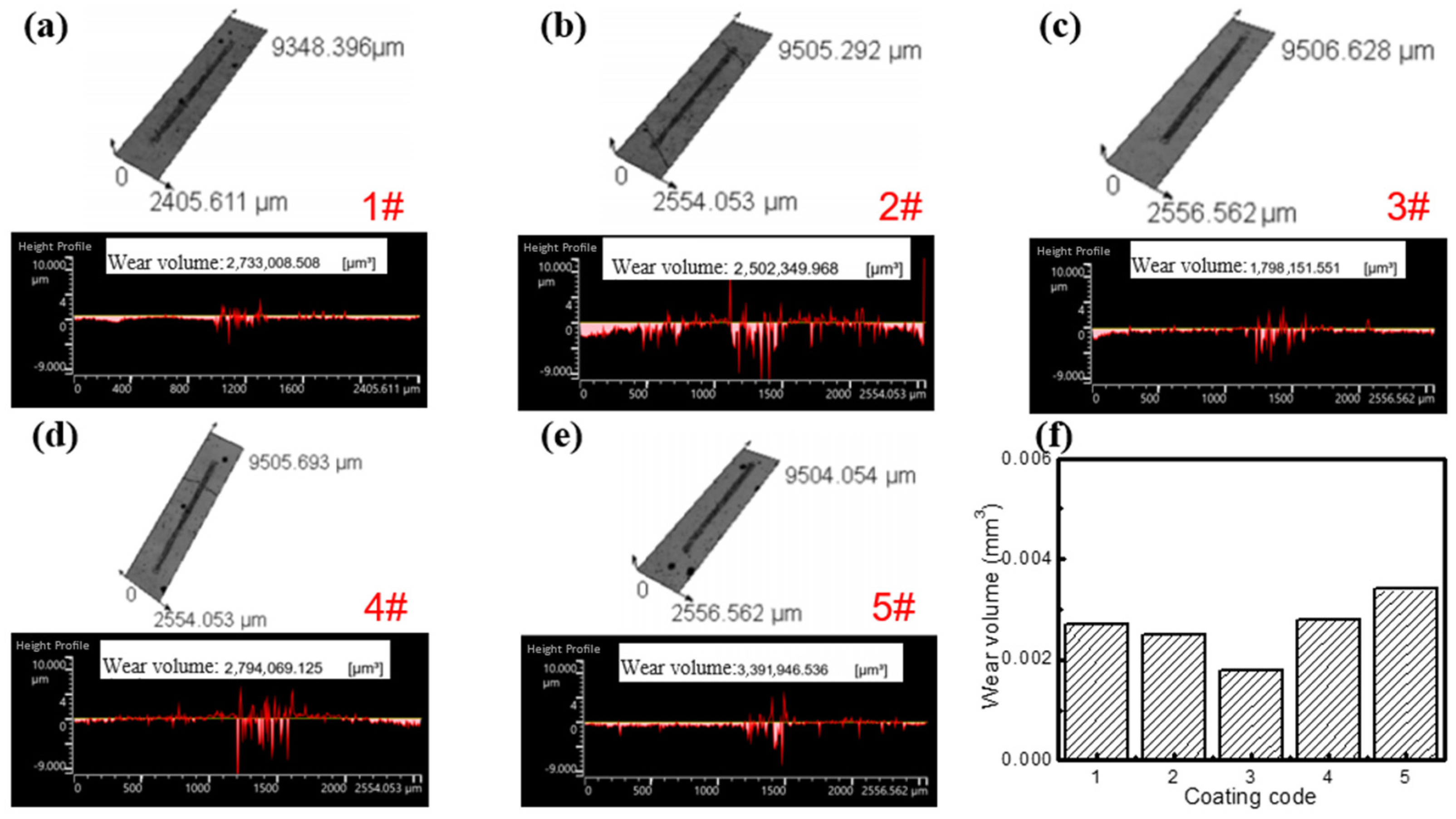 Molecules 30 04598 g008