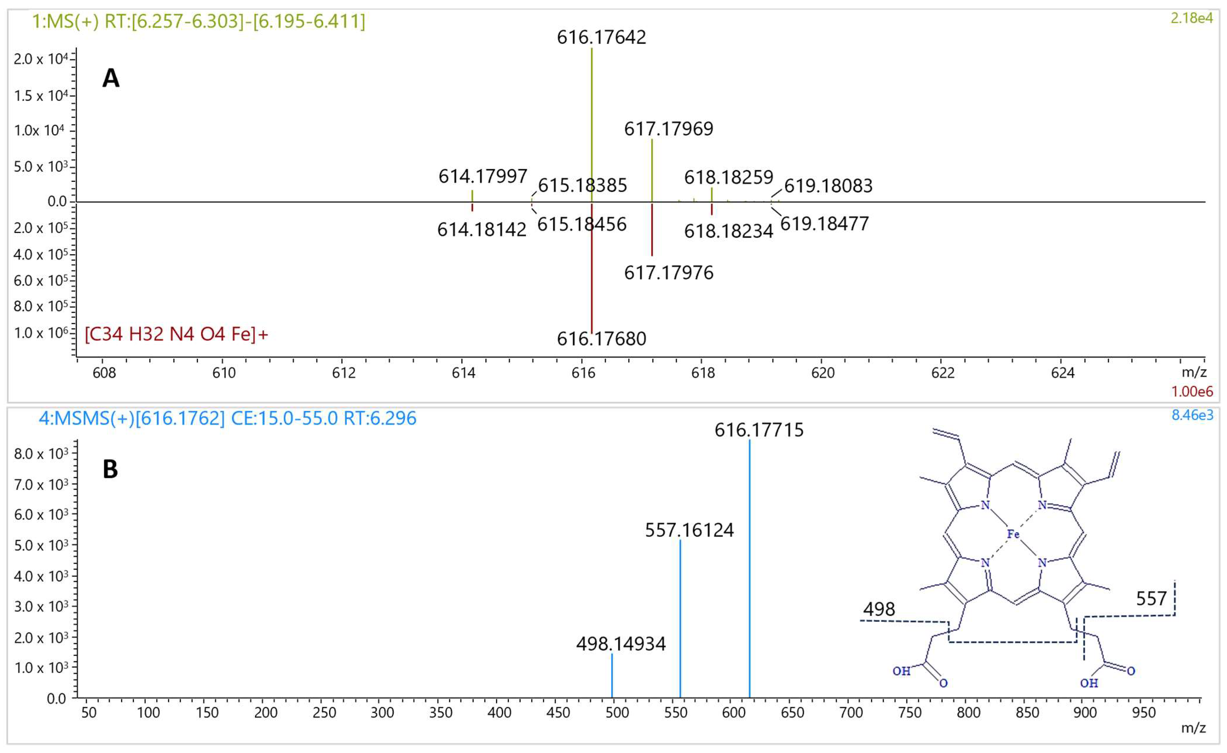 Molecules 30 04600 g005