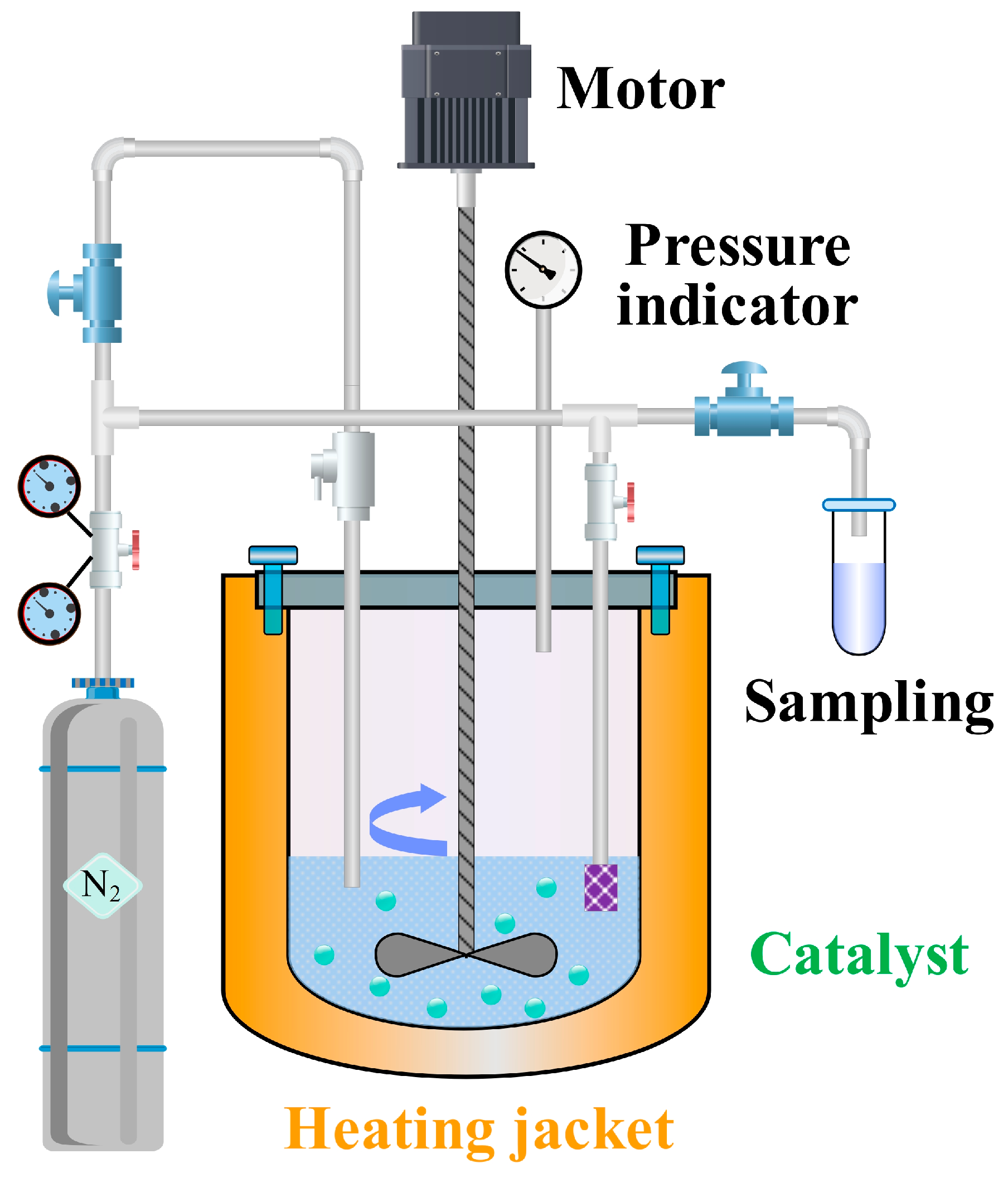 Molecules 30 04601 g006