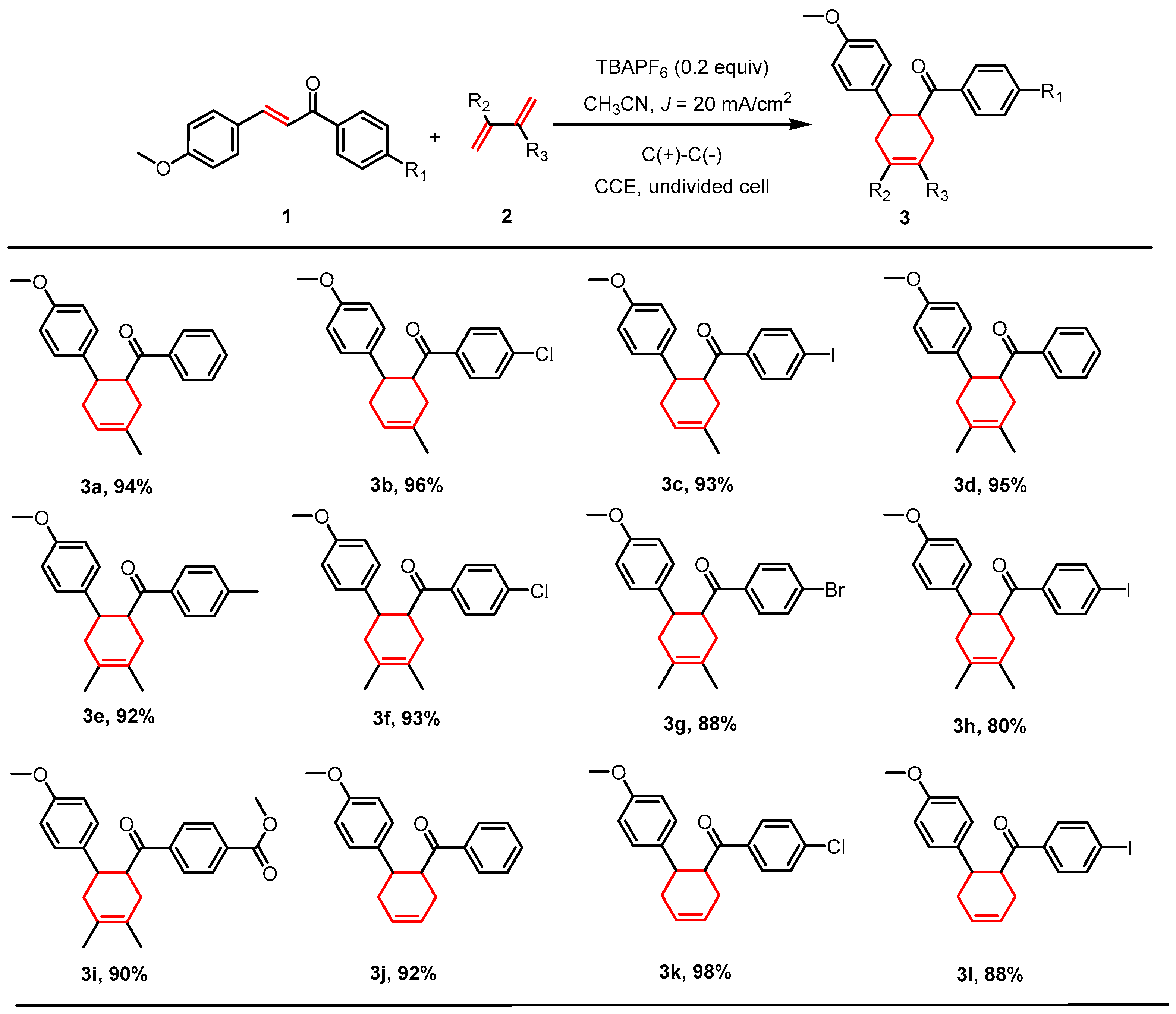 Molecules 30 04604 g002