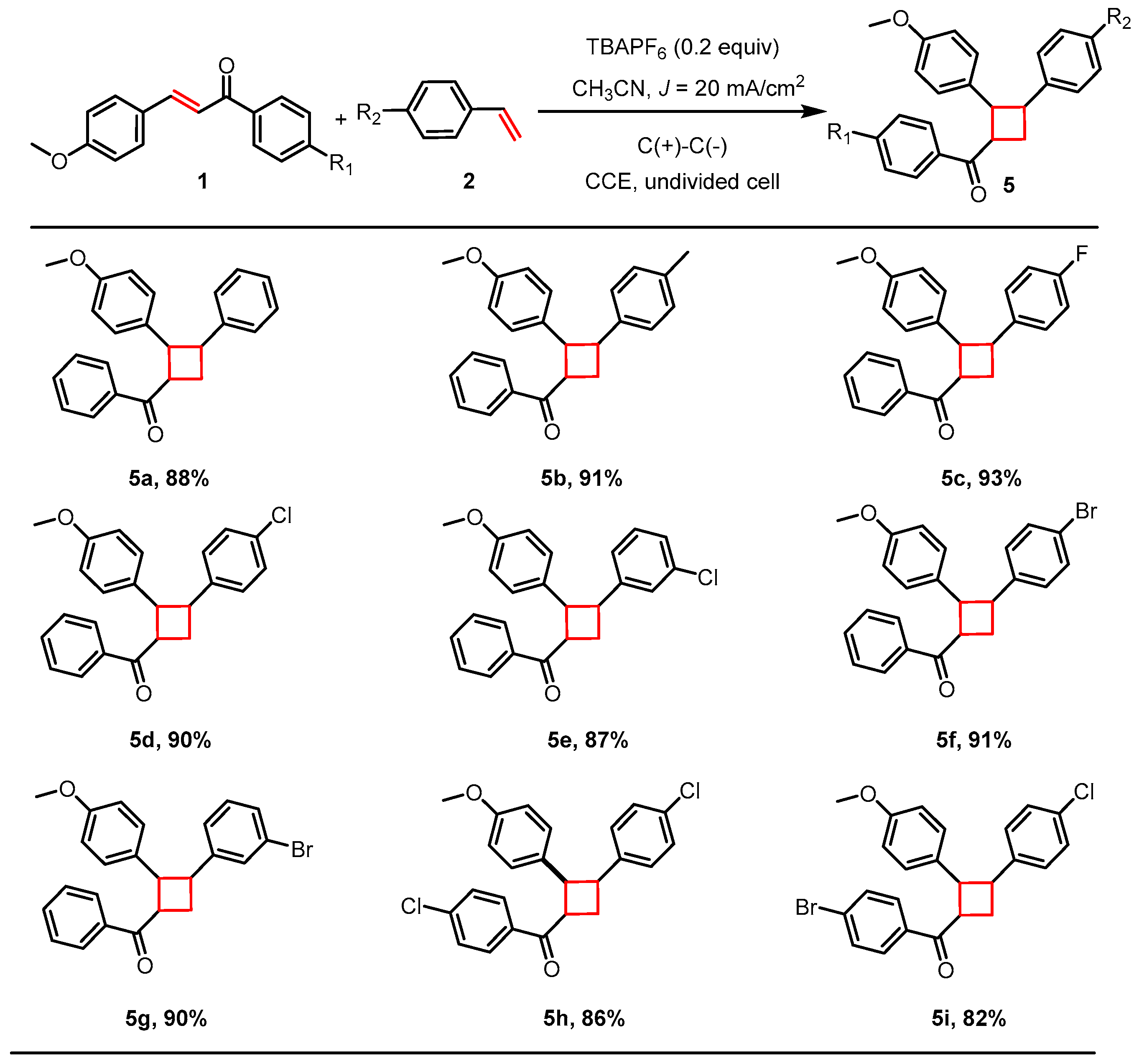 Molecules 30 04604 g004