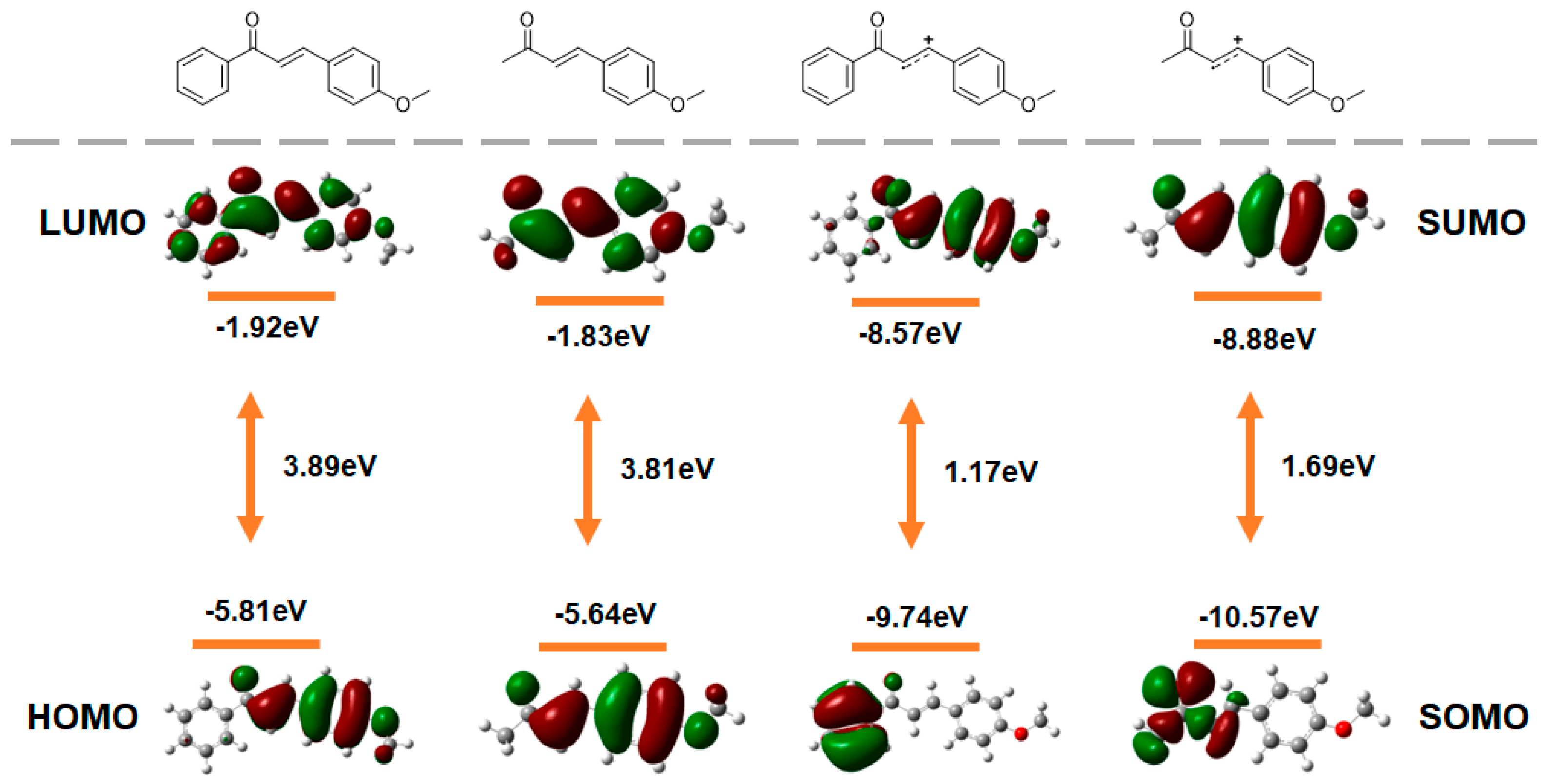 Molecules 30 04604 g006