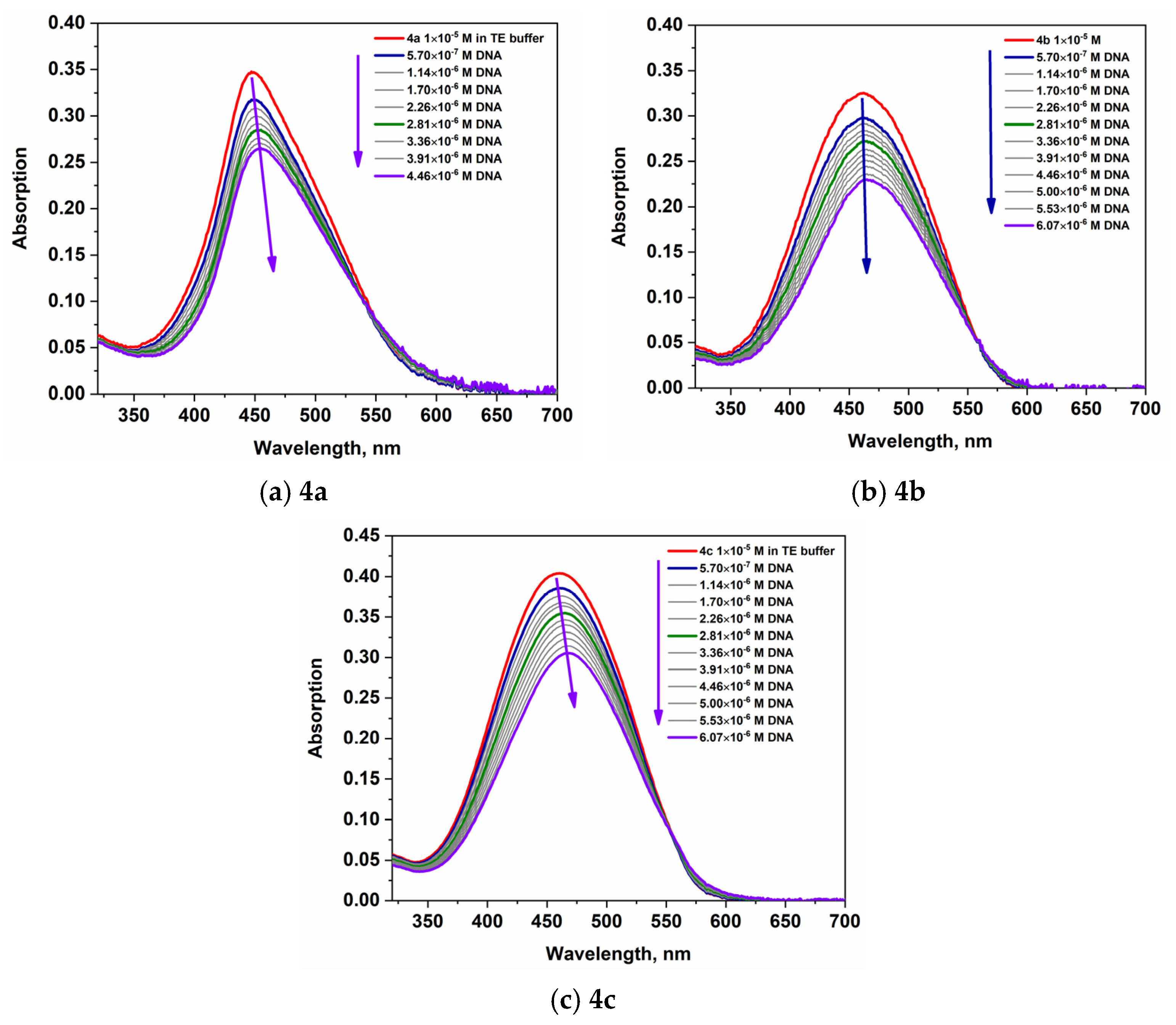 Molecules 30 04607 g005