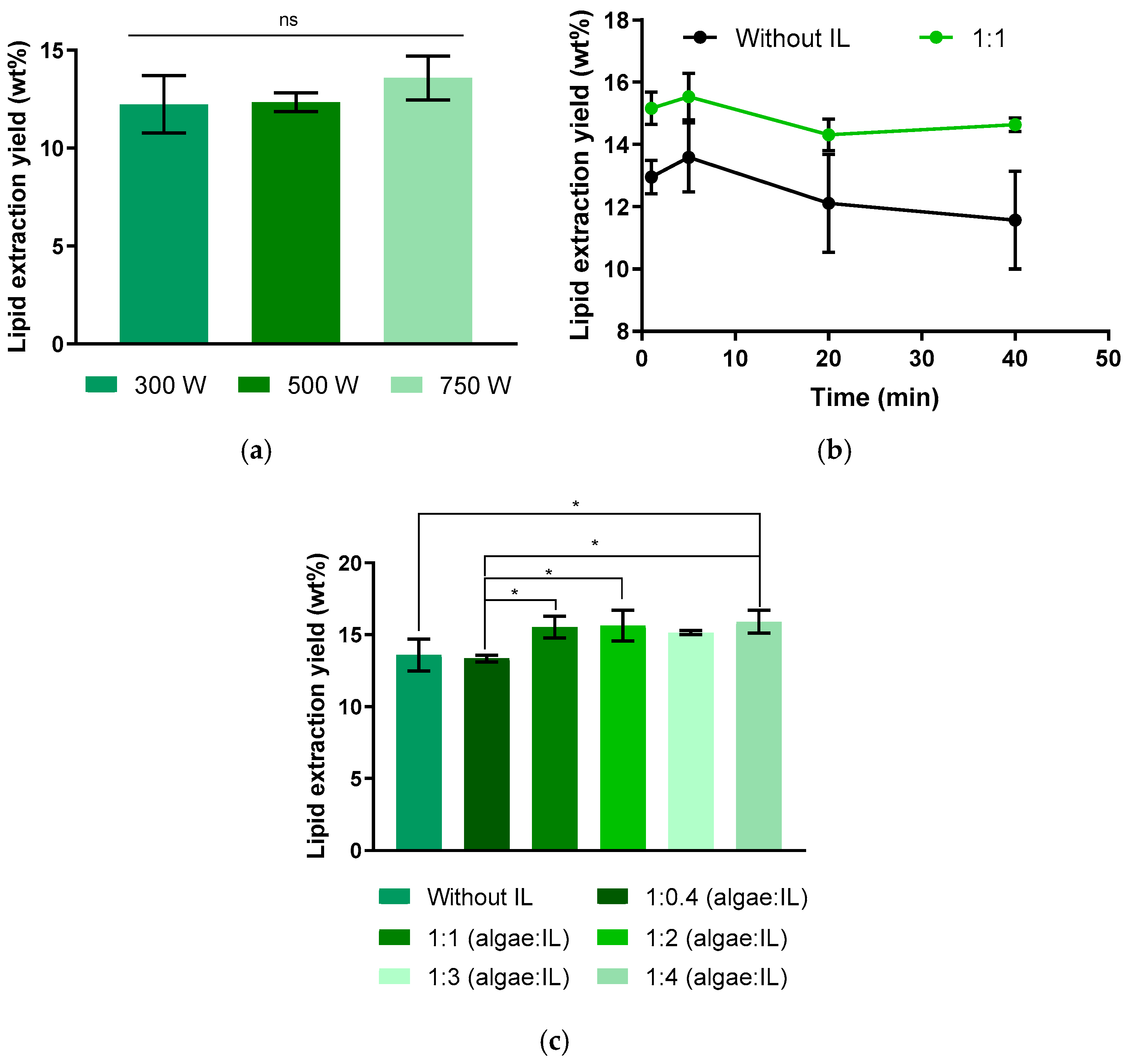 Molecules 30 04611 g002