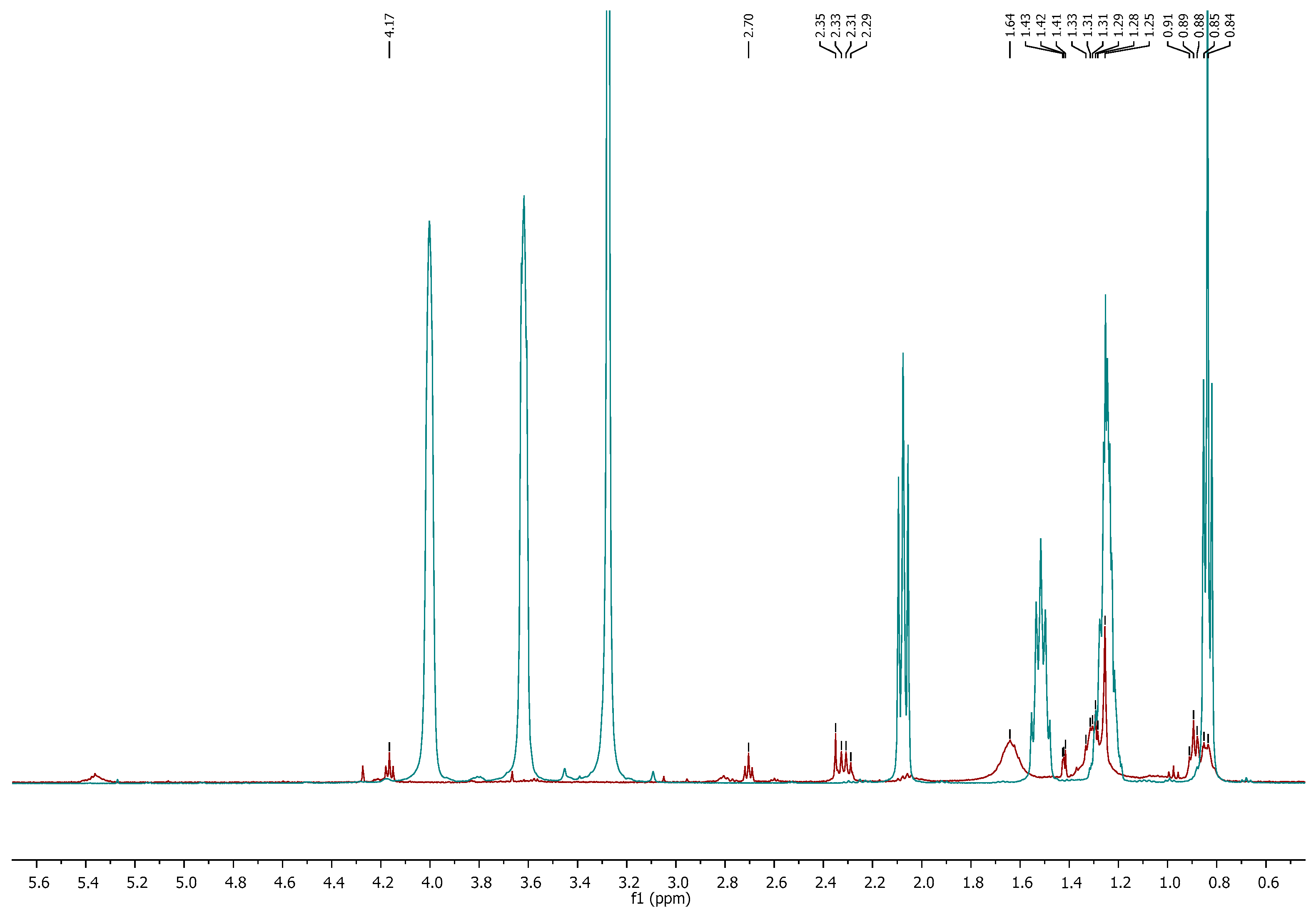 Molecules 30 04611 g008