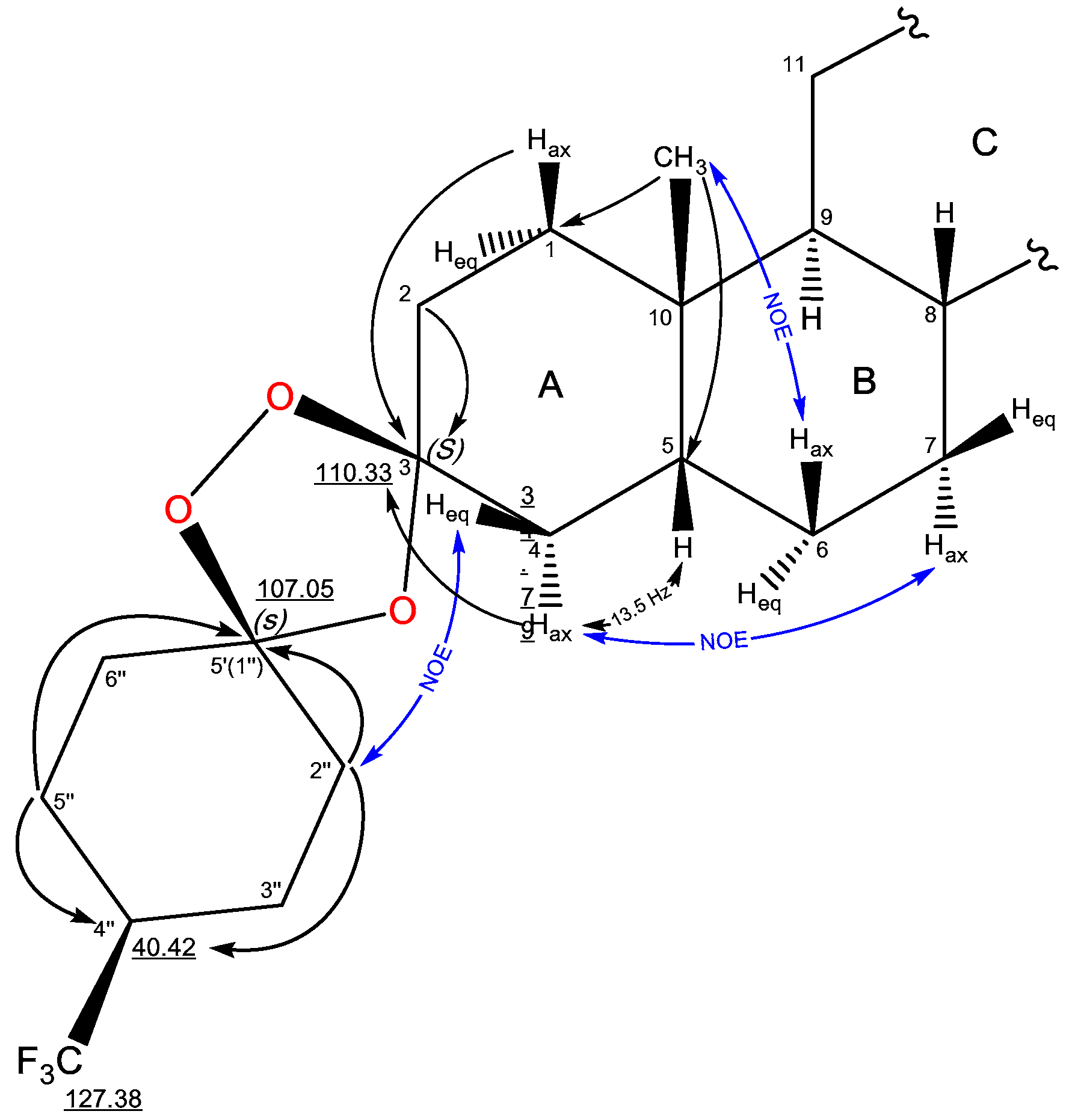 Molecules 30 04613 g002 Molecules 30 04613 g002