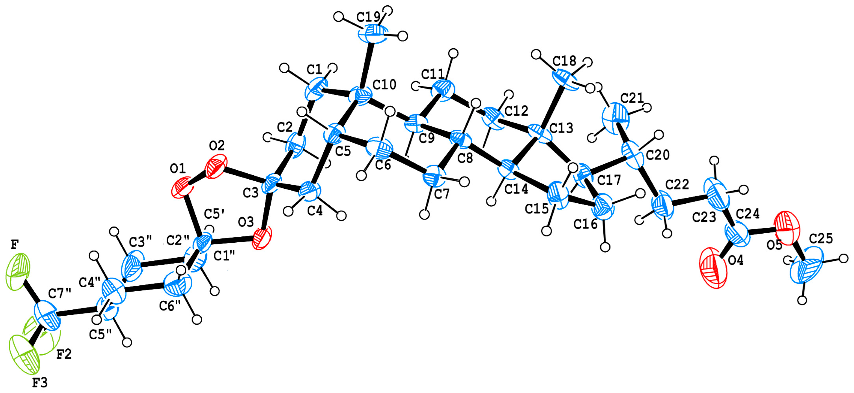 Molecules 30 04613 g003 Molecules 30 04613 g003