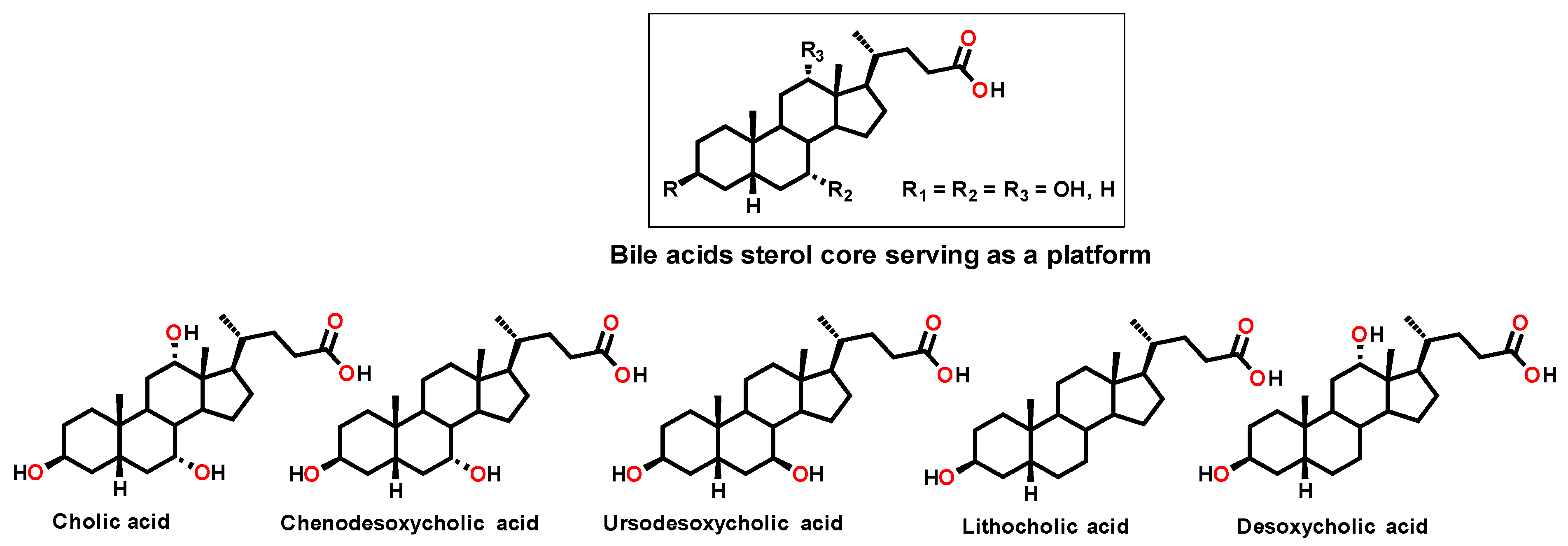 Molecules 30 04614 g002