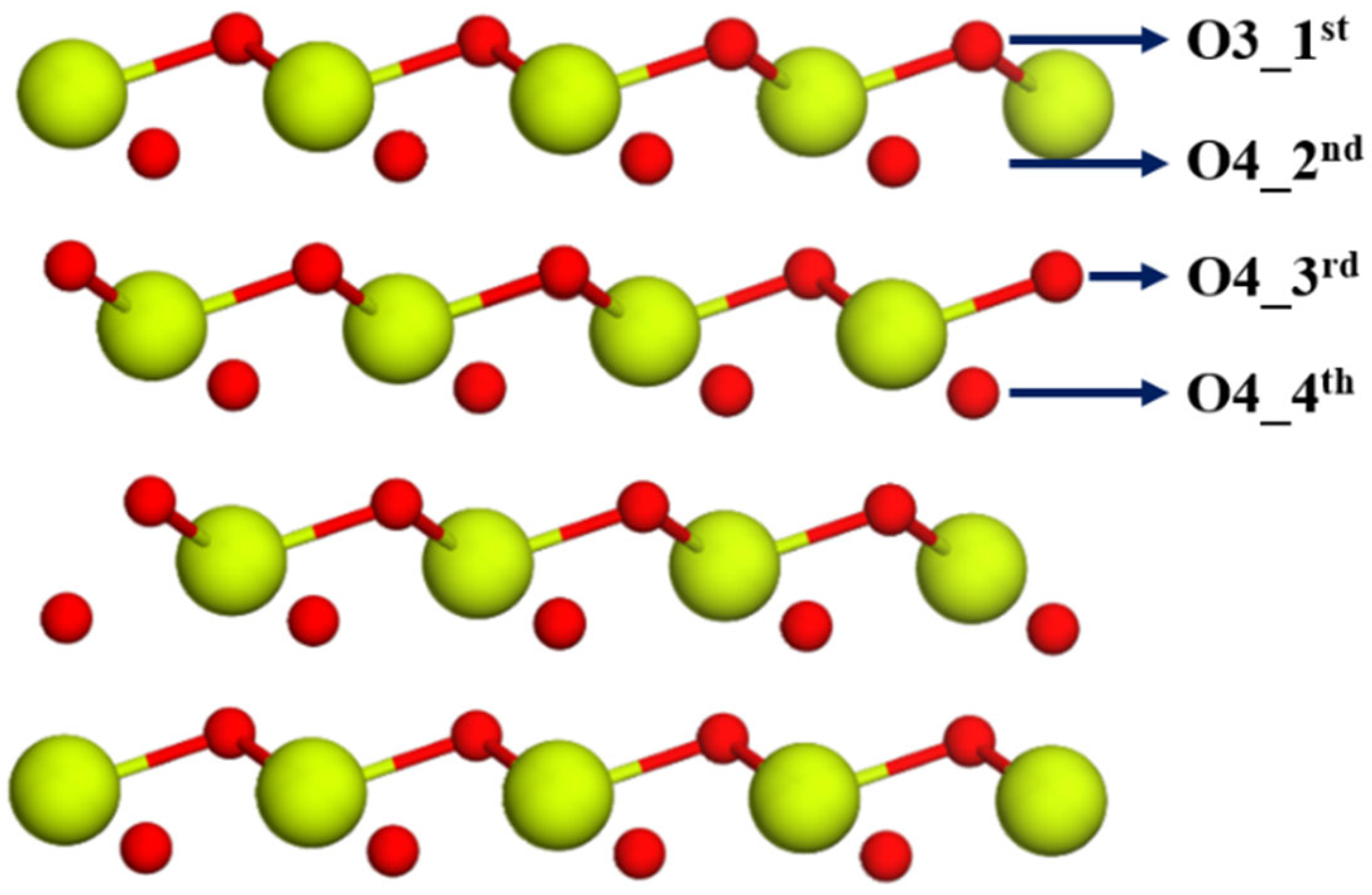 Molecules 30 04615 g002