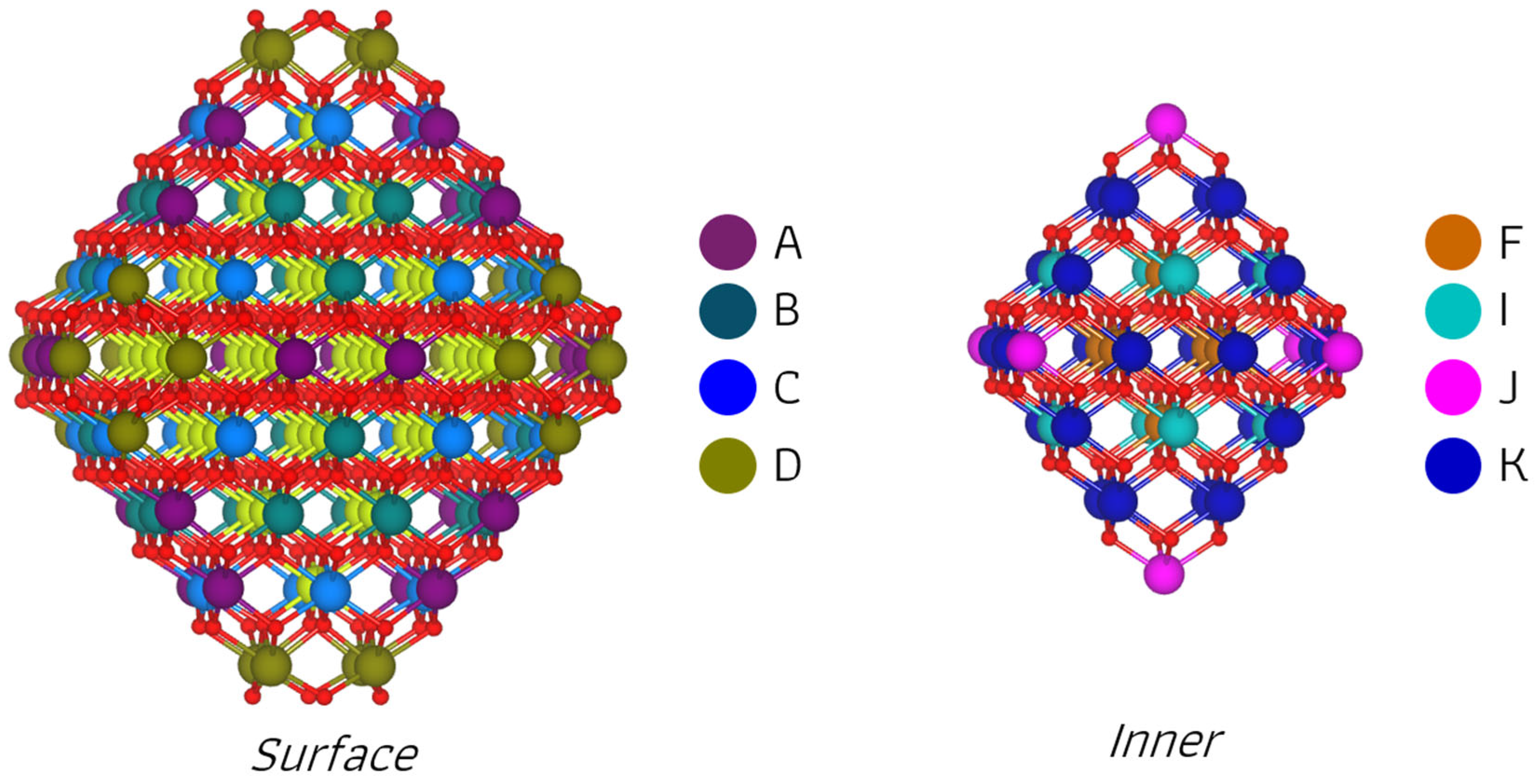 Molecules 30 04615 g003