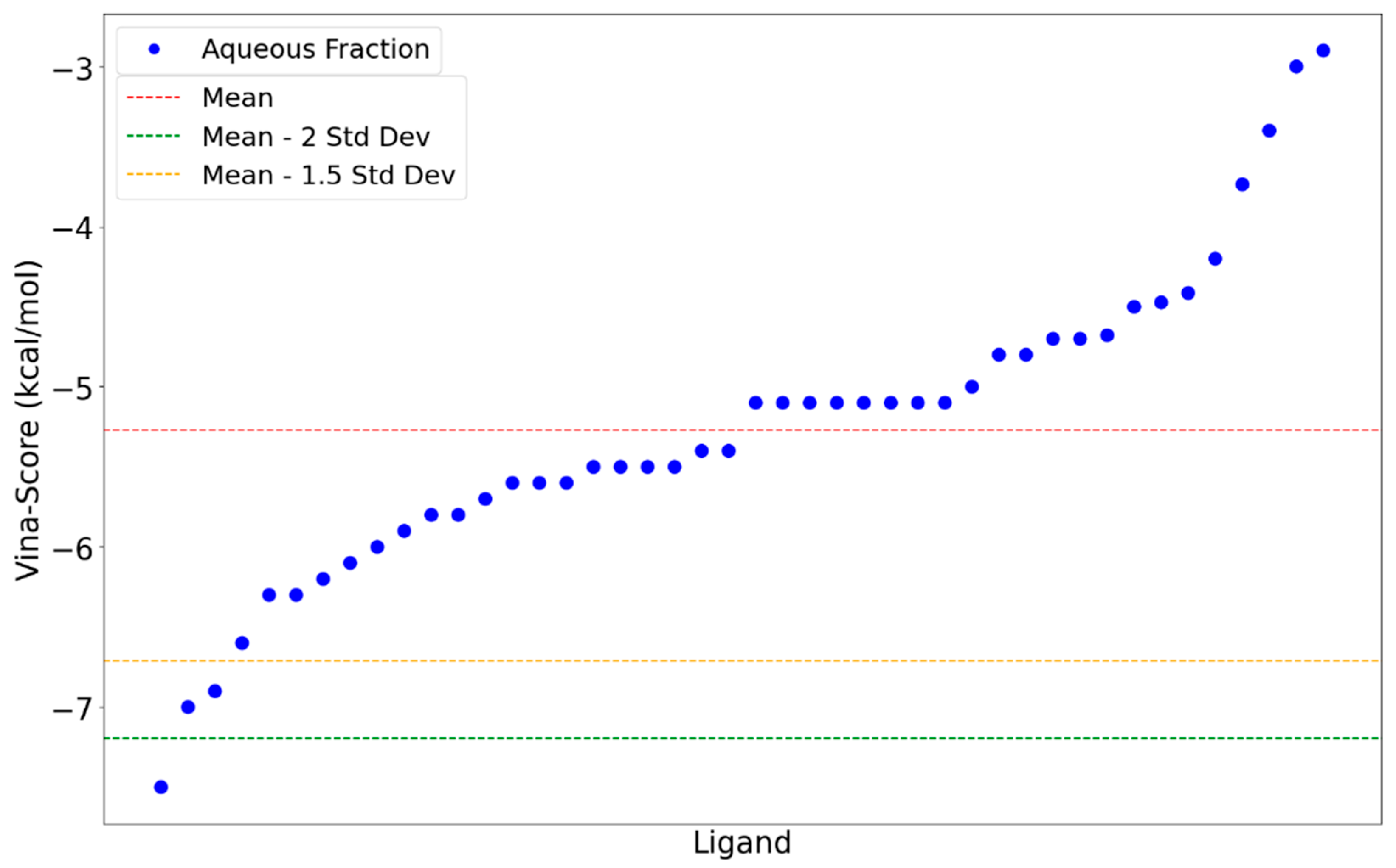 Molecules 30 04616 g001