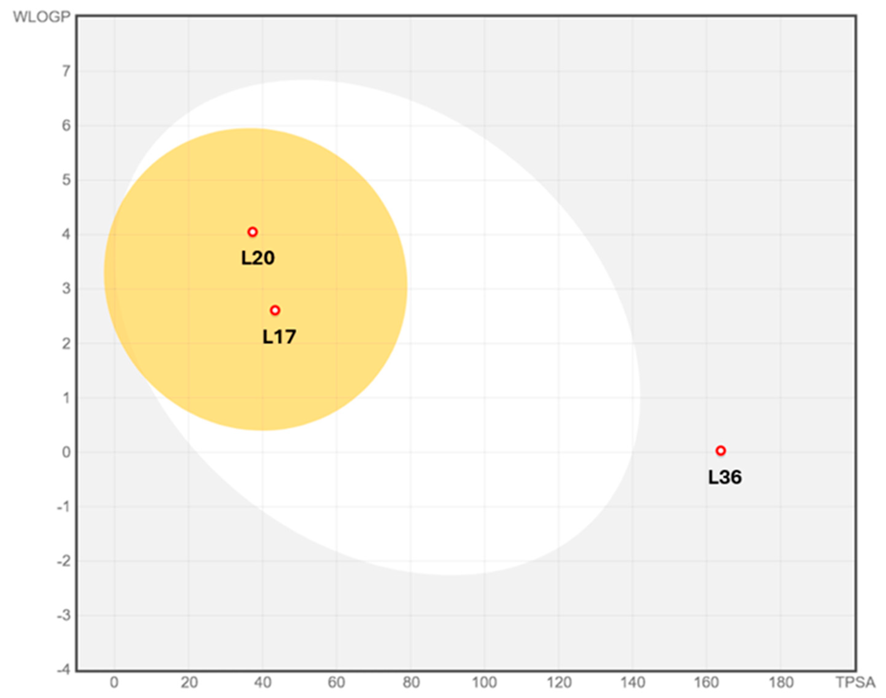 Molecules 30 04616 g003