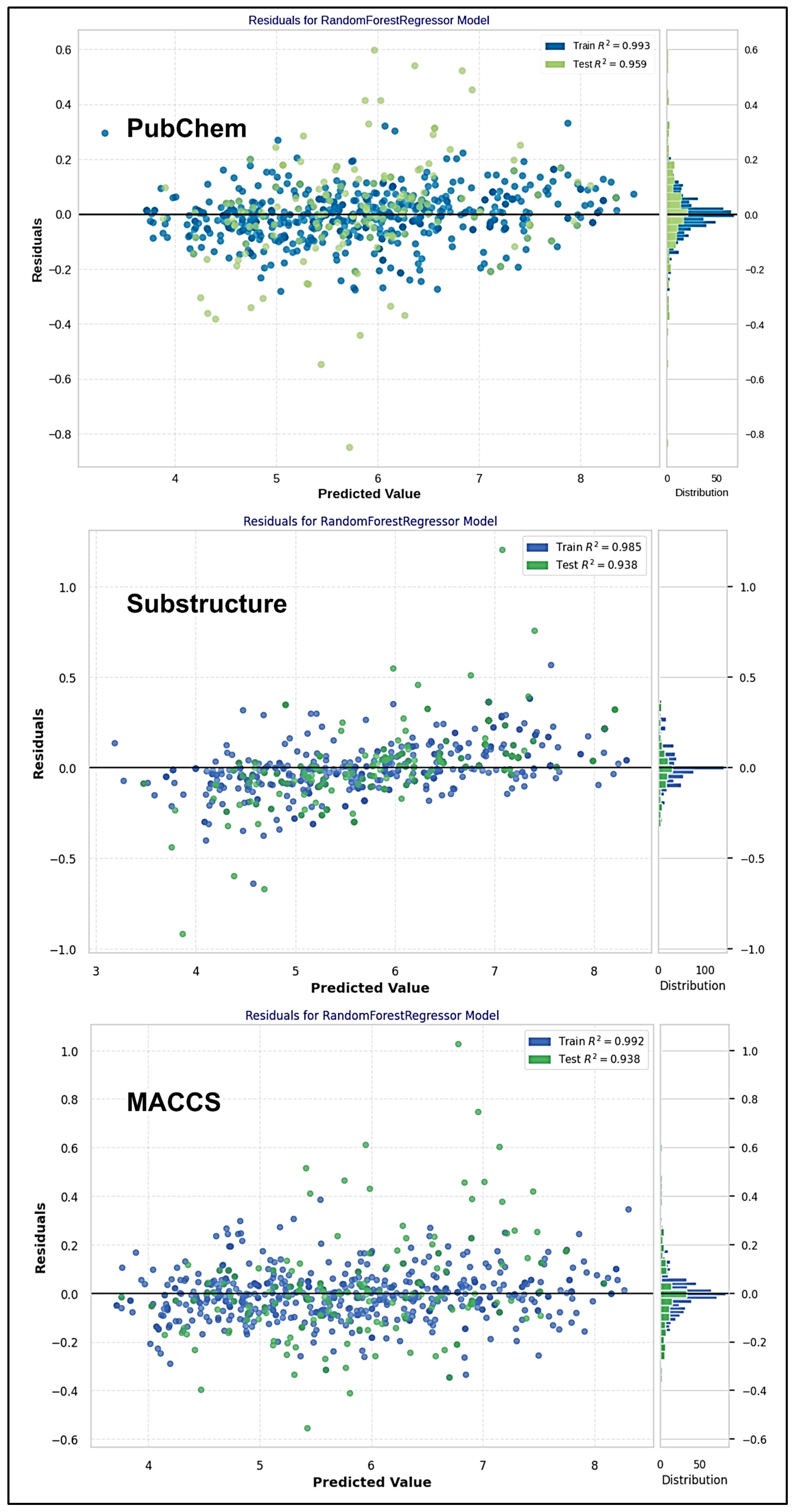 Molecules 30 04618 g004