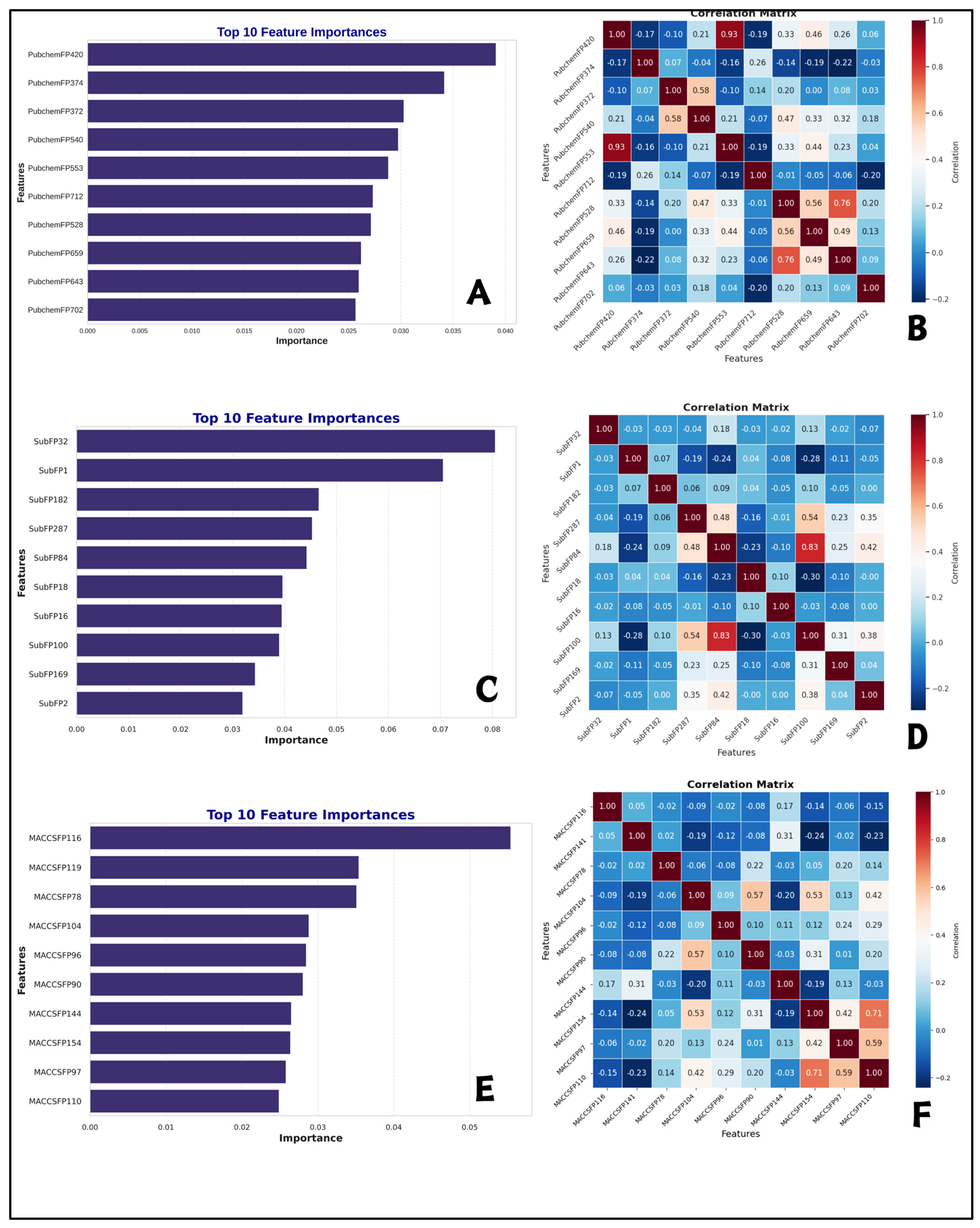 Molecules 30 04618 g005