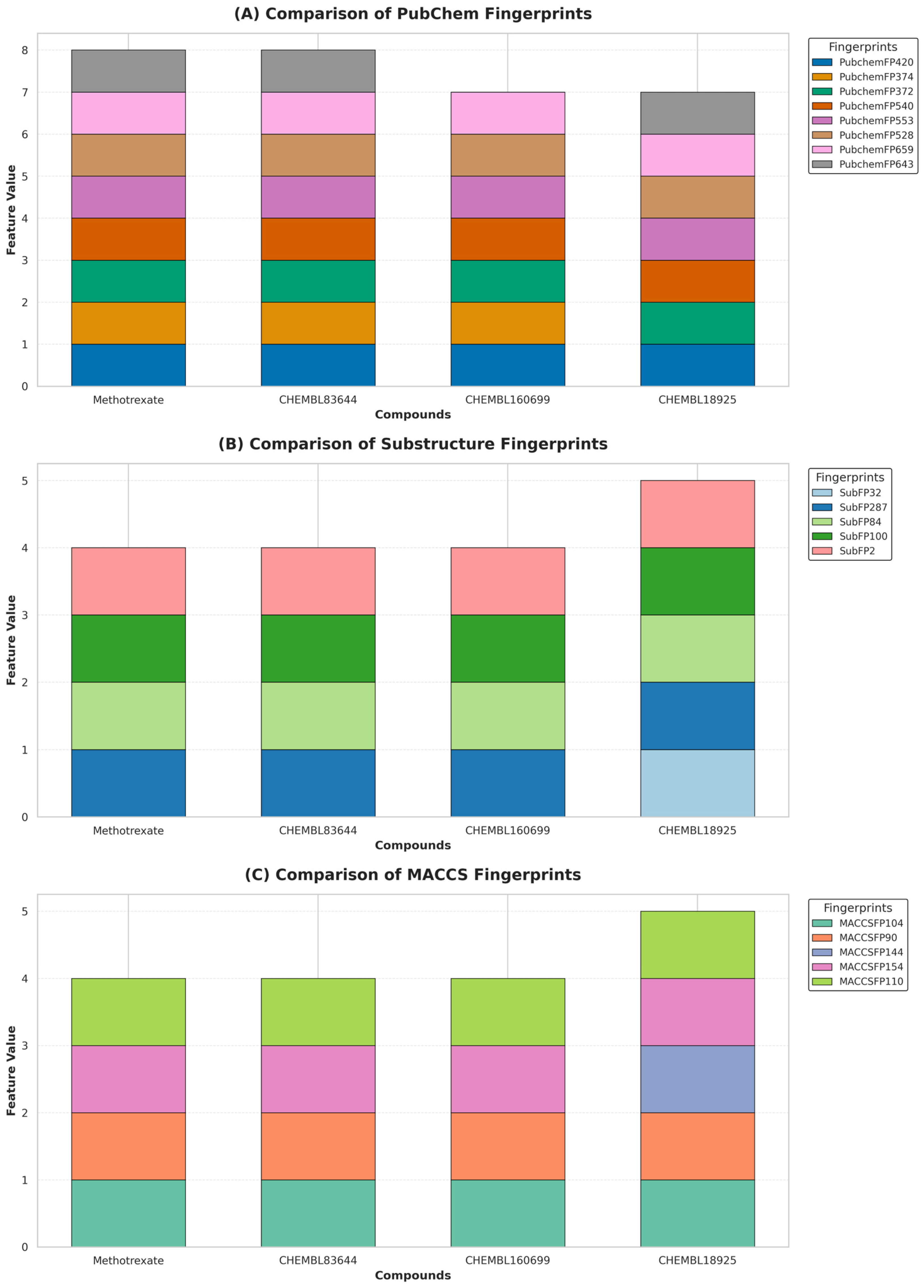 Molecules 30 04618 g006