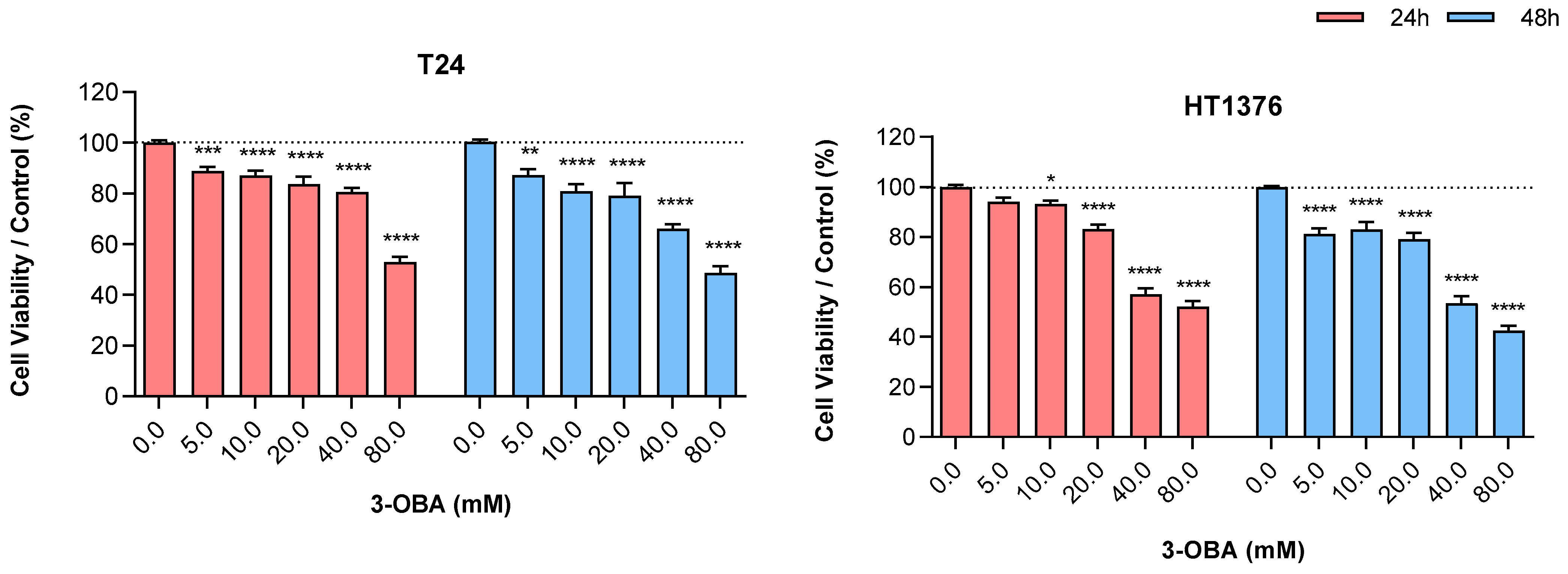 Molecules 30 04624 g001