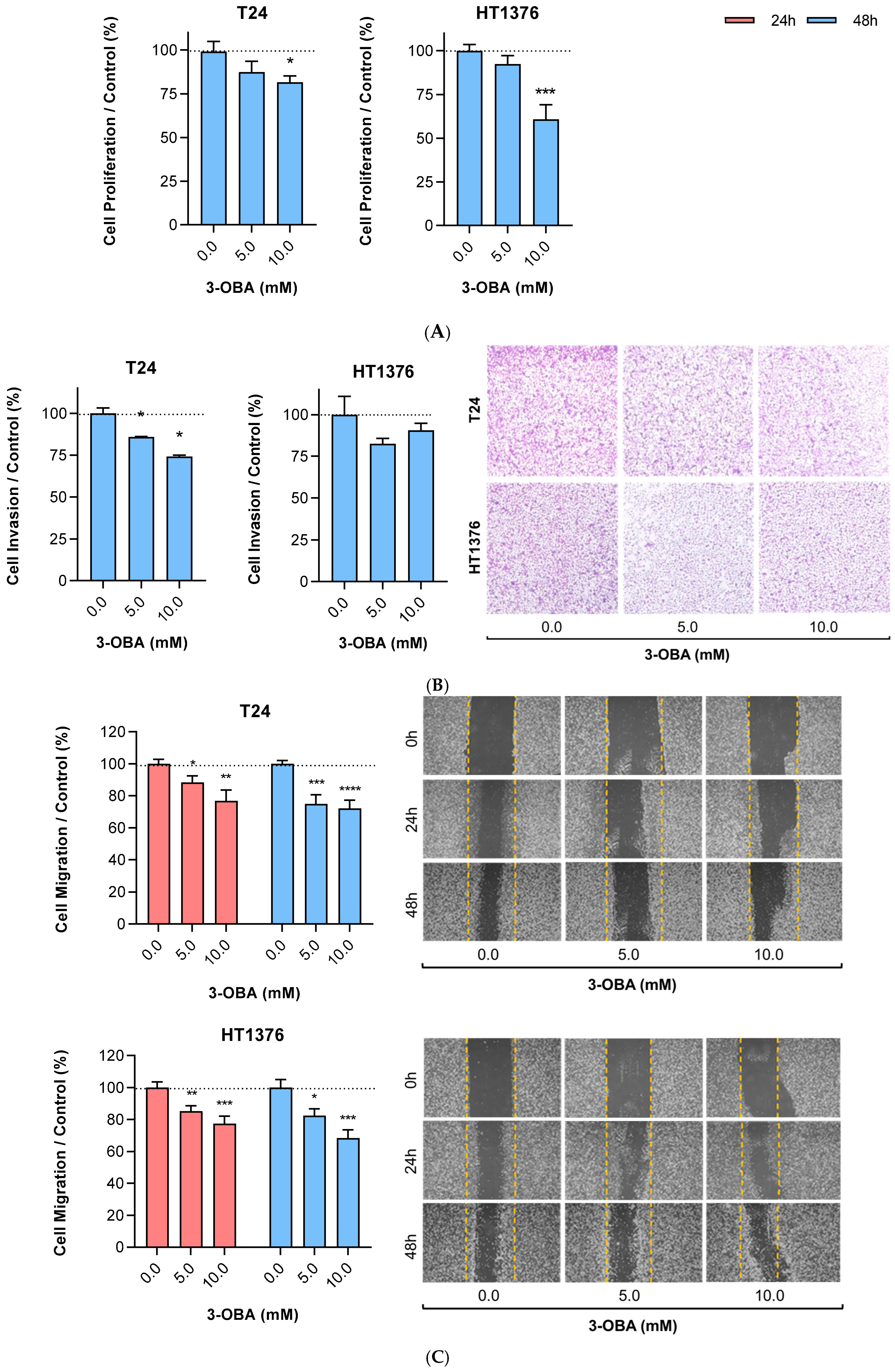 Molecules 30 04624 g002