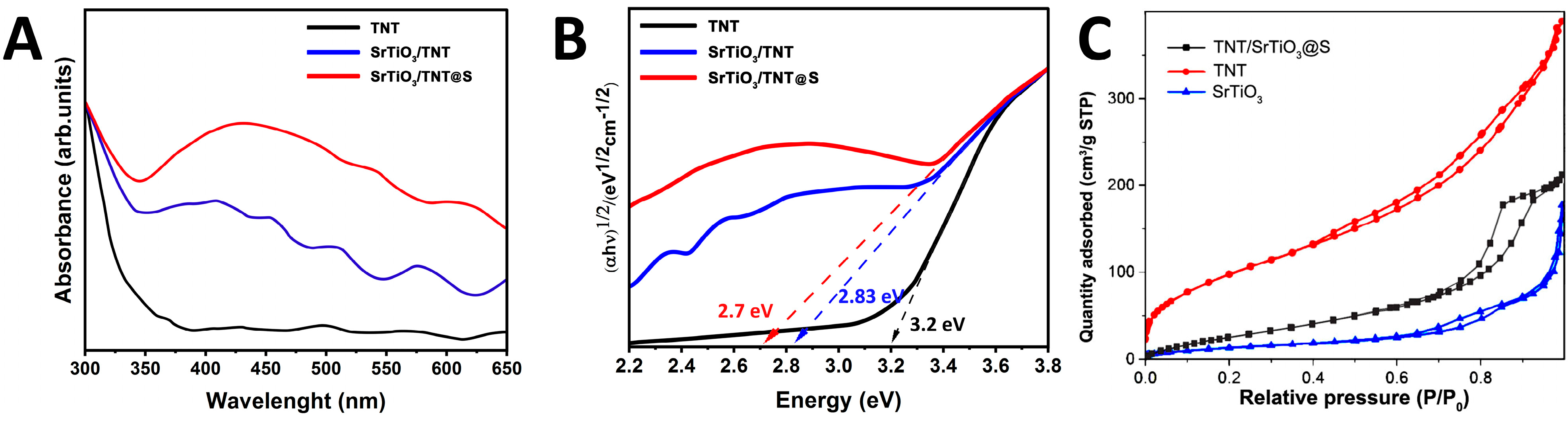 Molecules 30 04626 g004