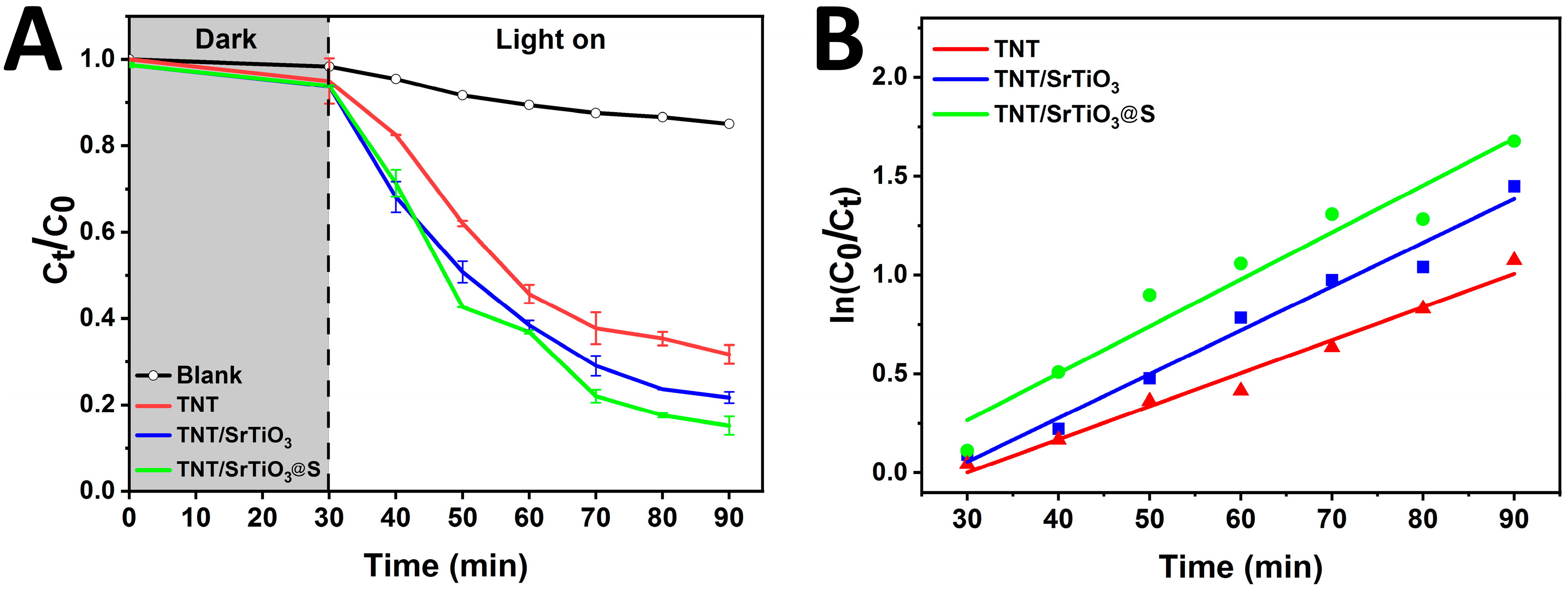 Molecules 30 04626 g005