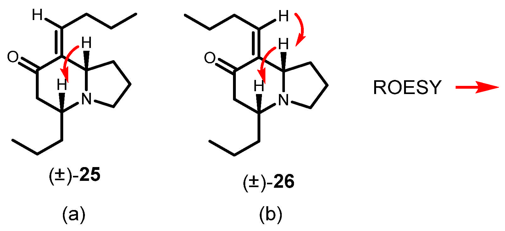 Molecules 30 04627 g003