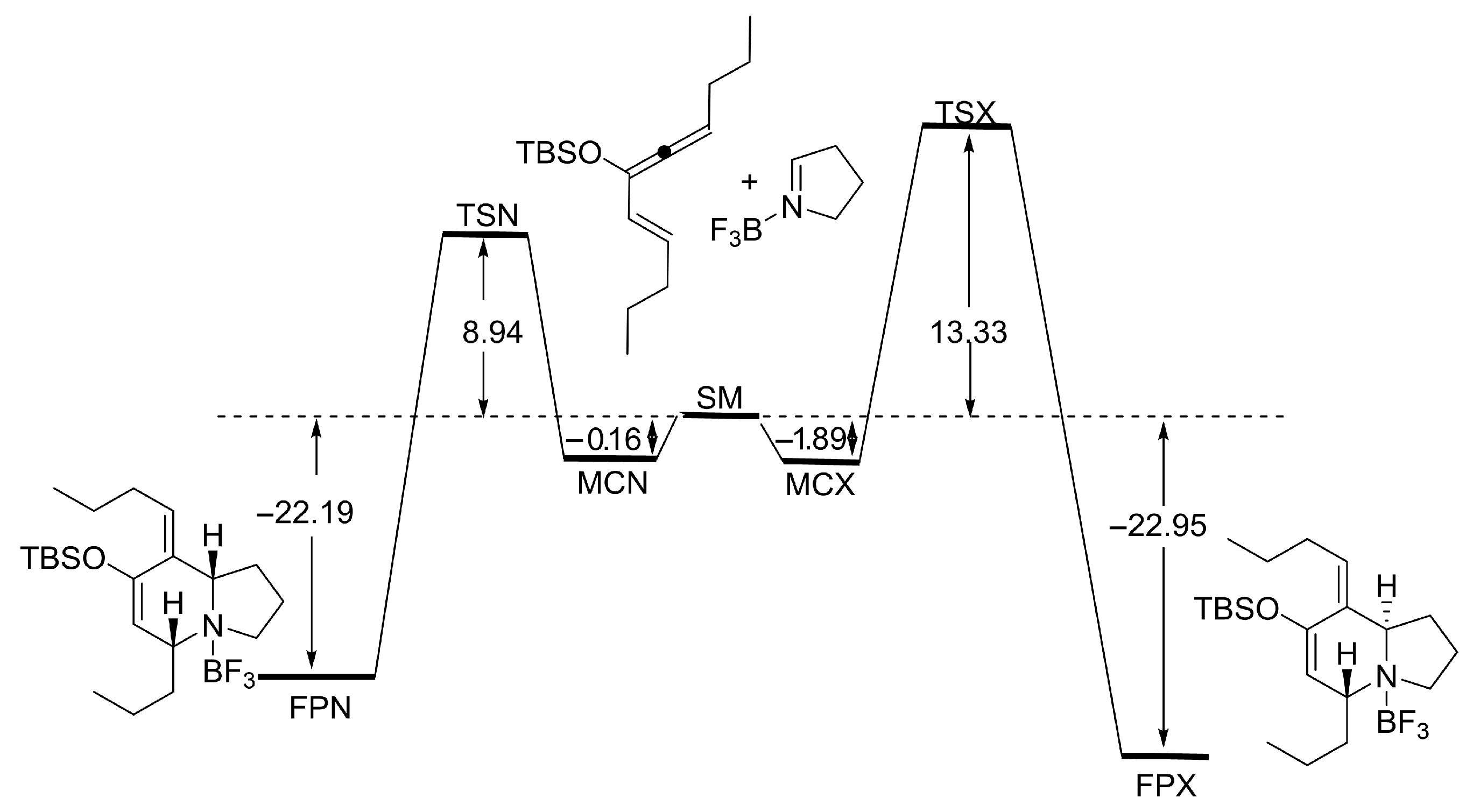 Molecules 30 04627 g005