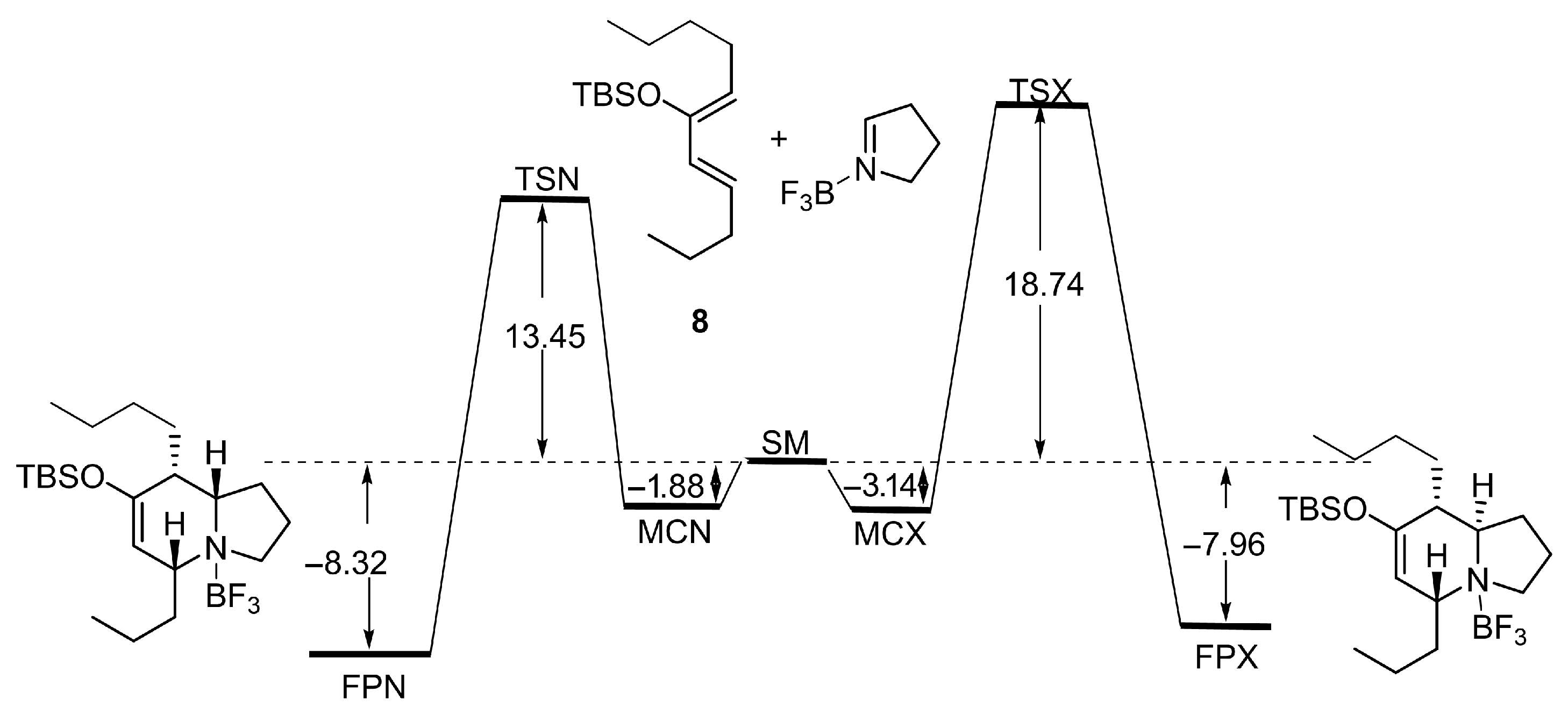 Molecules 30 04627 g006