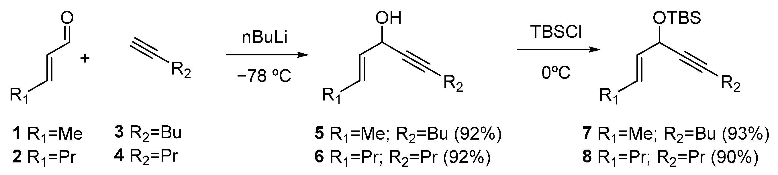 Molecules 30 04627 sch004