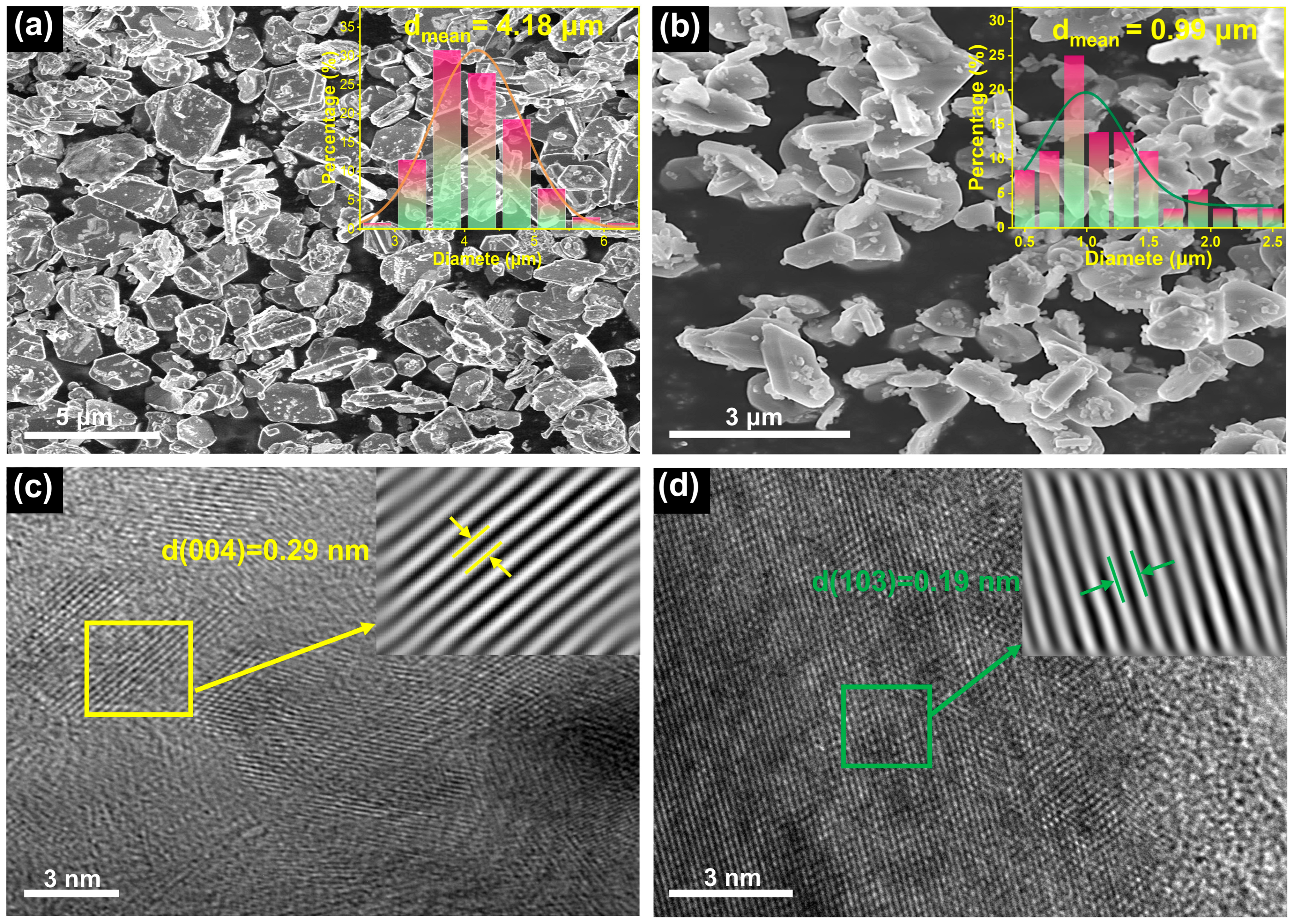 Molecules 30 04628 g002