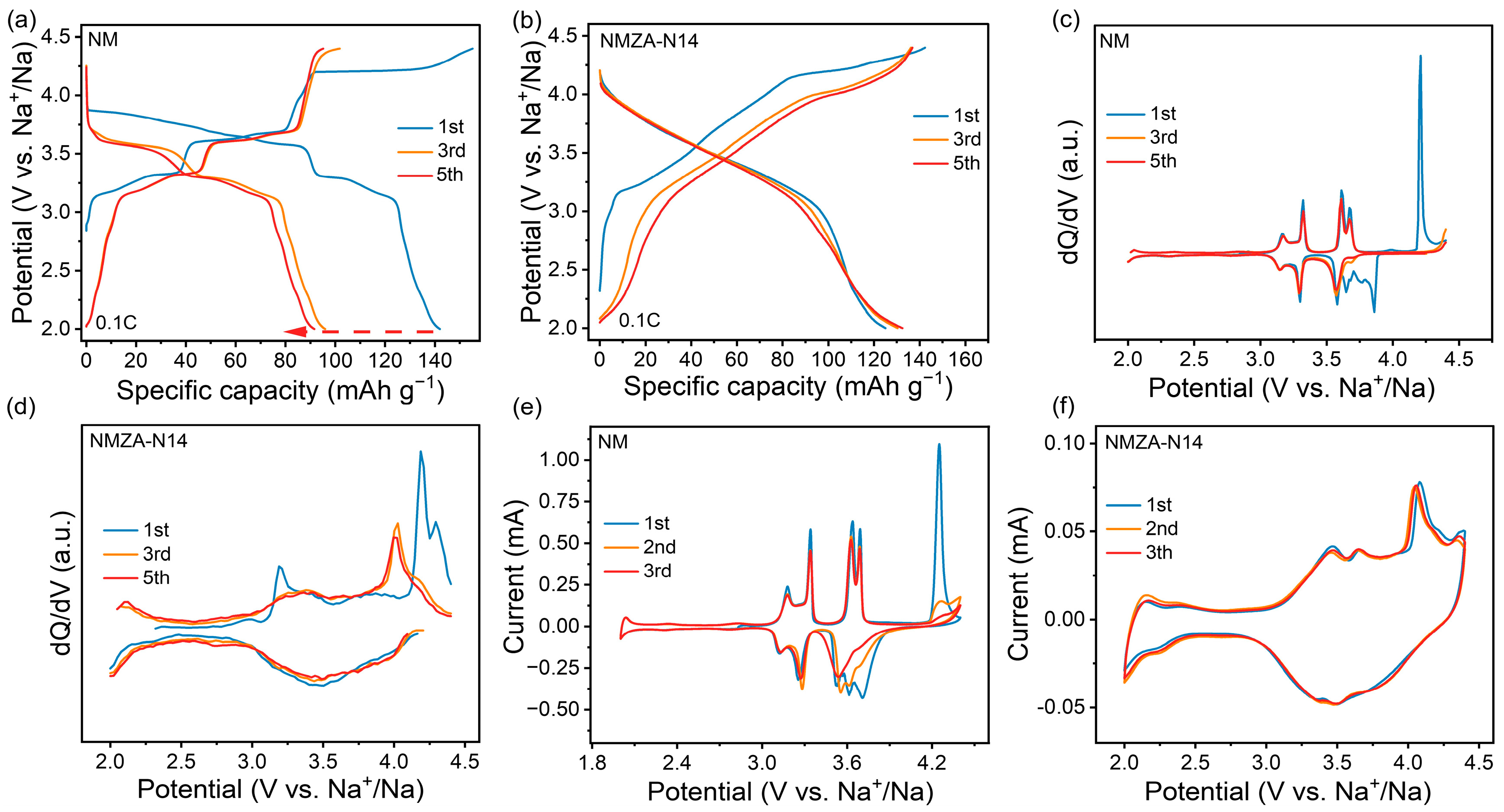 Molecules 30 04628 g004