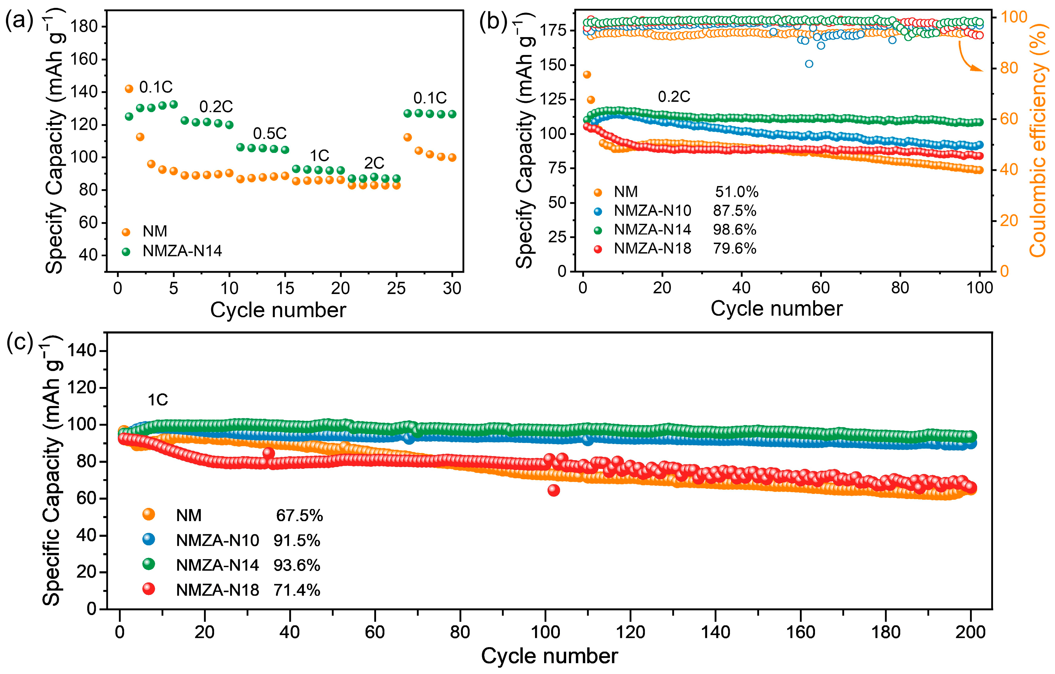 Molecules 30 04628 g005