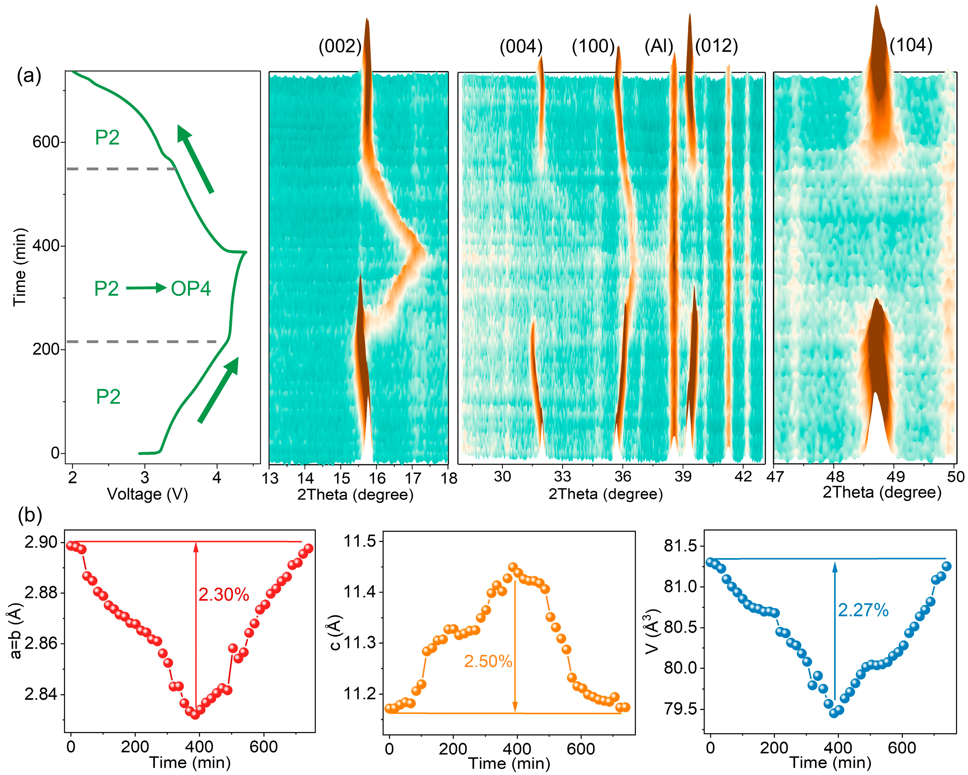 Molecules 30 04628 g007