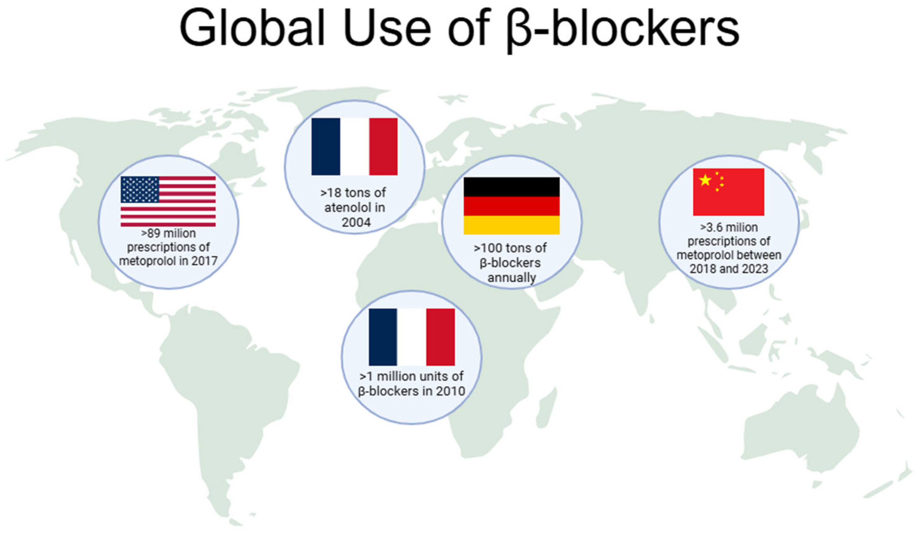Molecules 30 04630 g001
