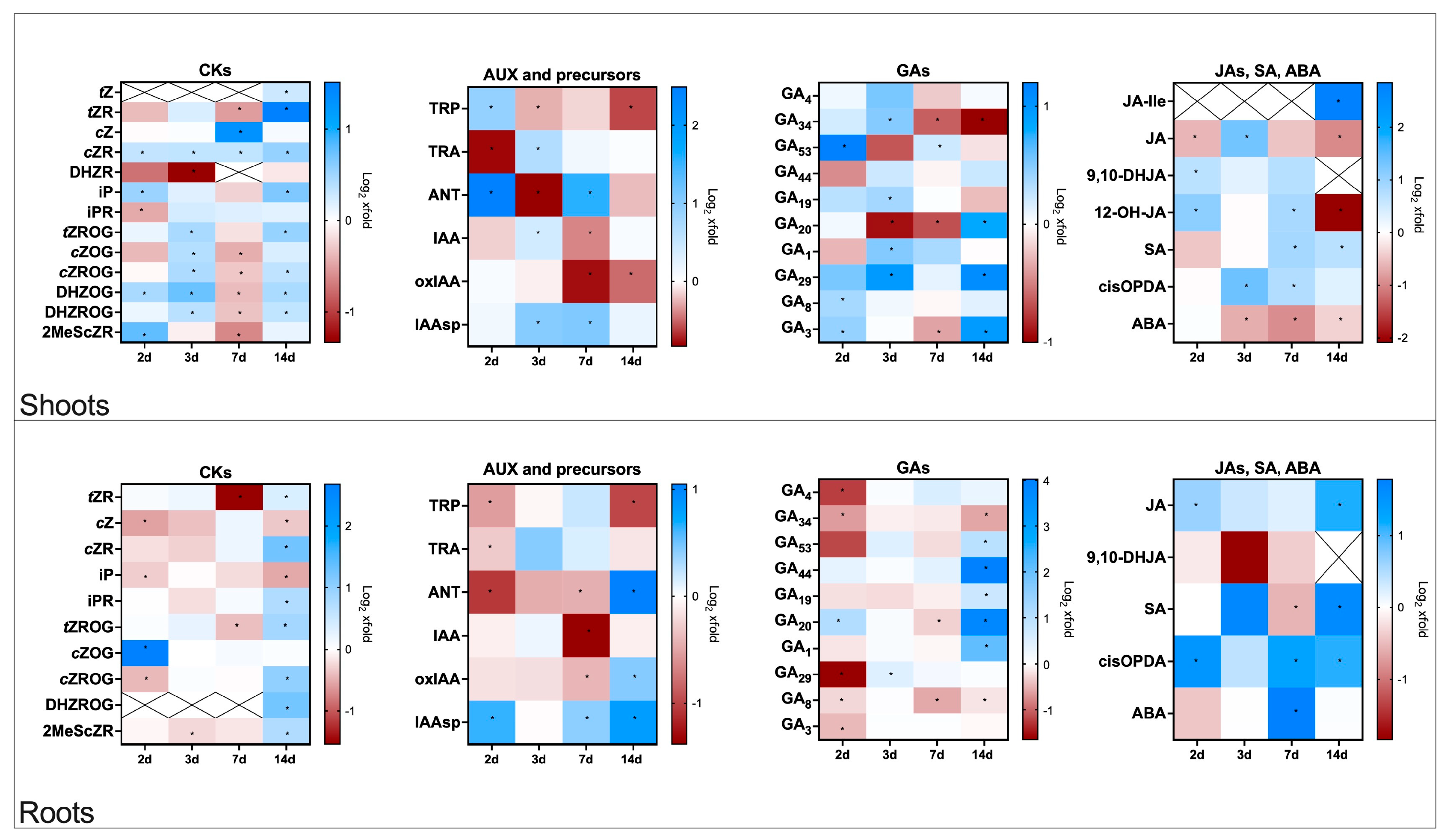 Molecules 30 04631 g001 Molecules 30 04631 g001