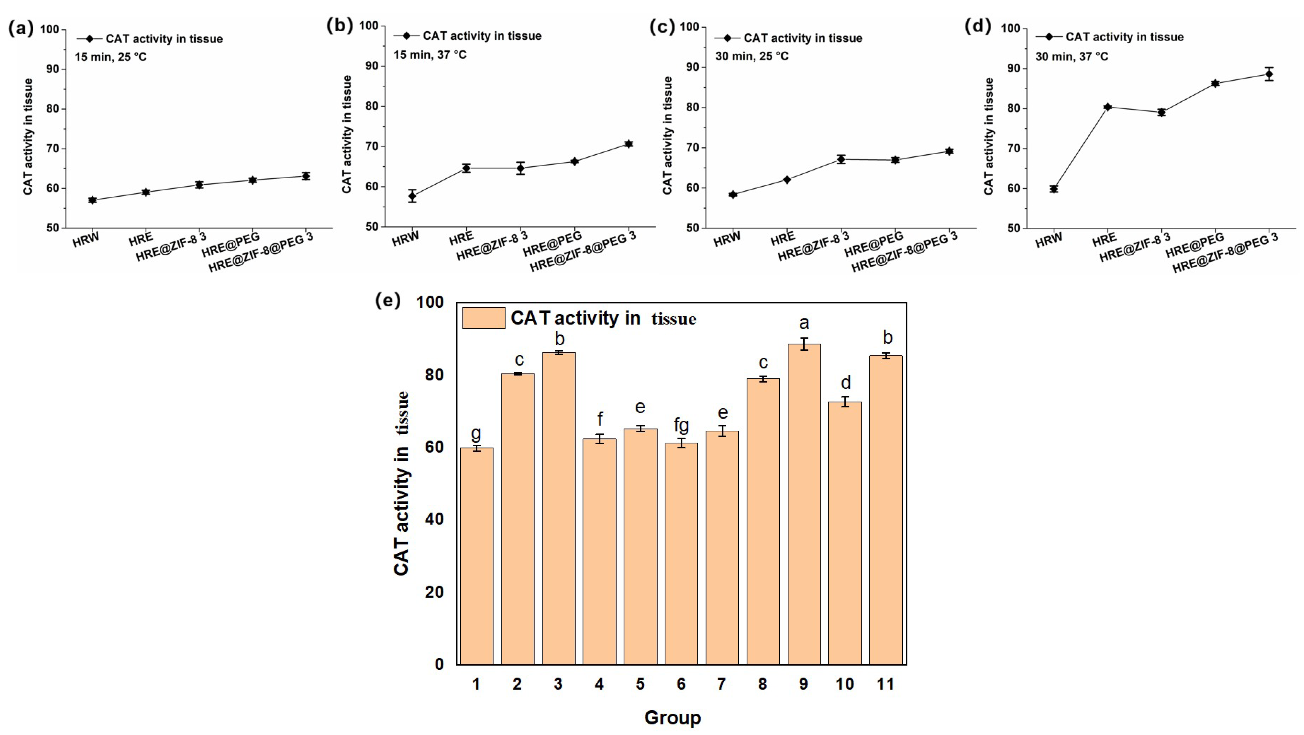 Molecules 30 04632 g003