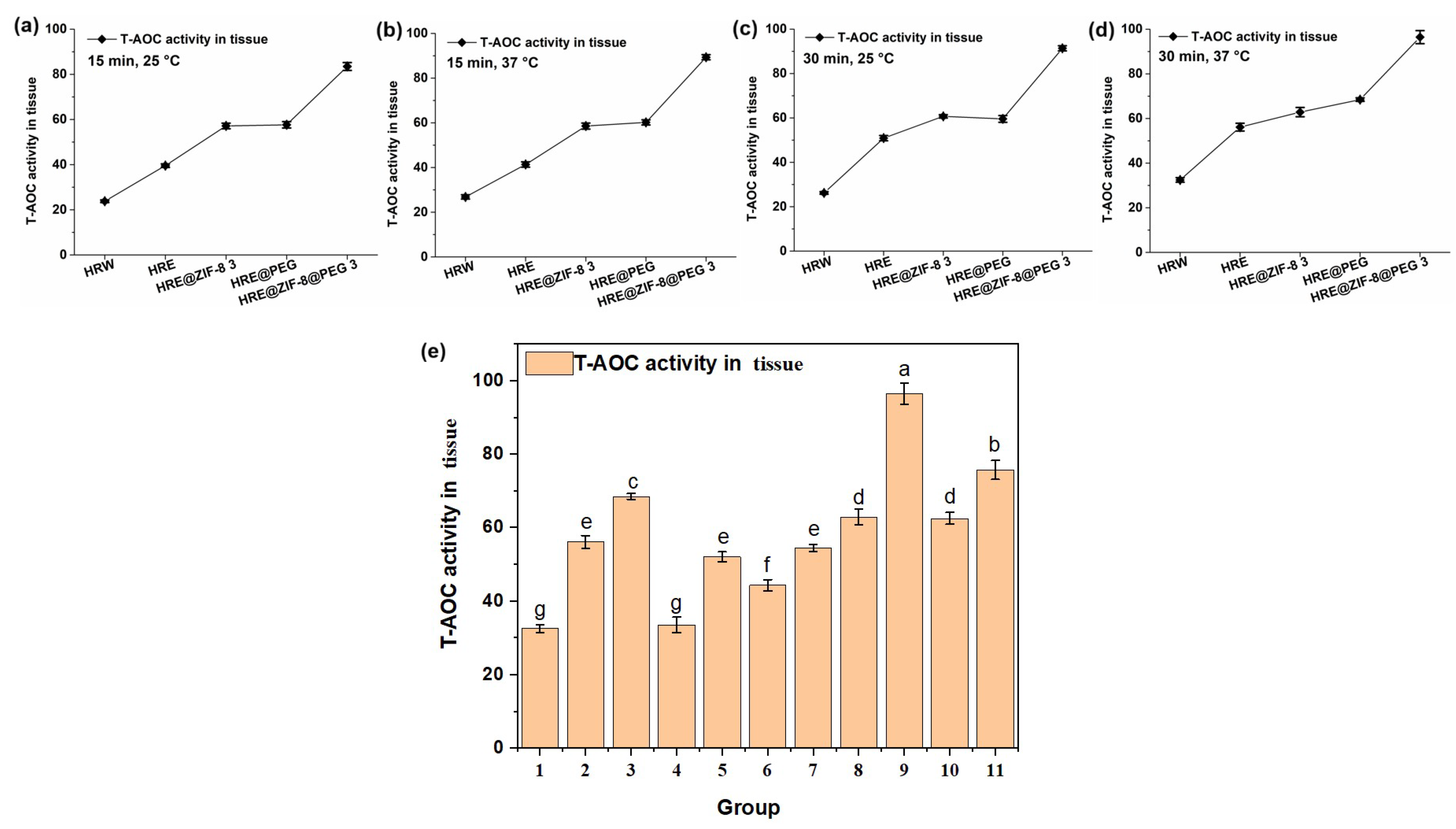 Molecules 30 04632 g004
