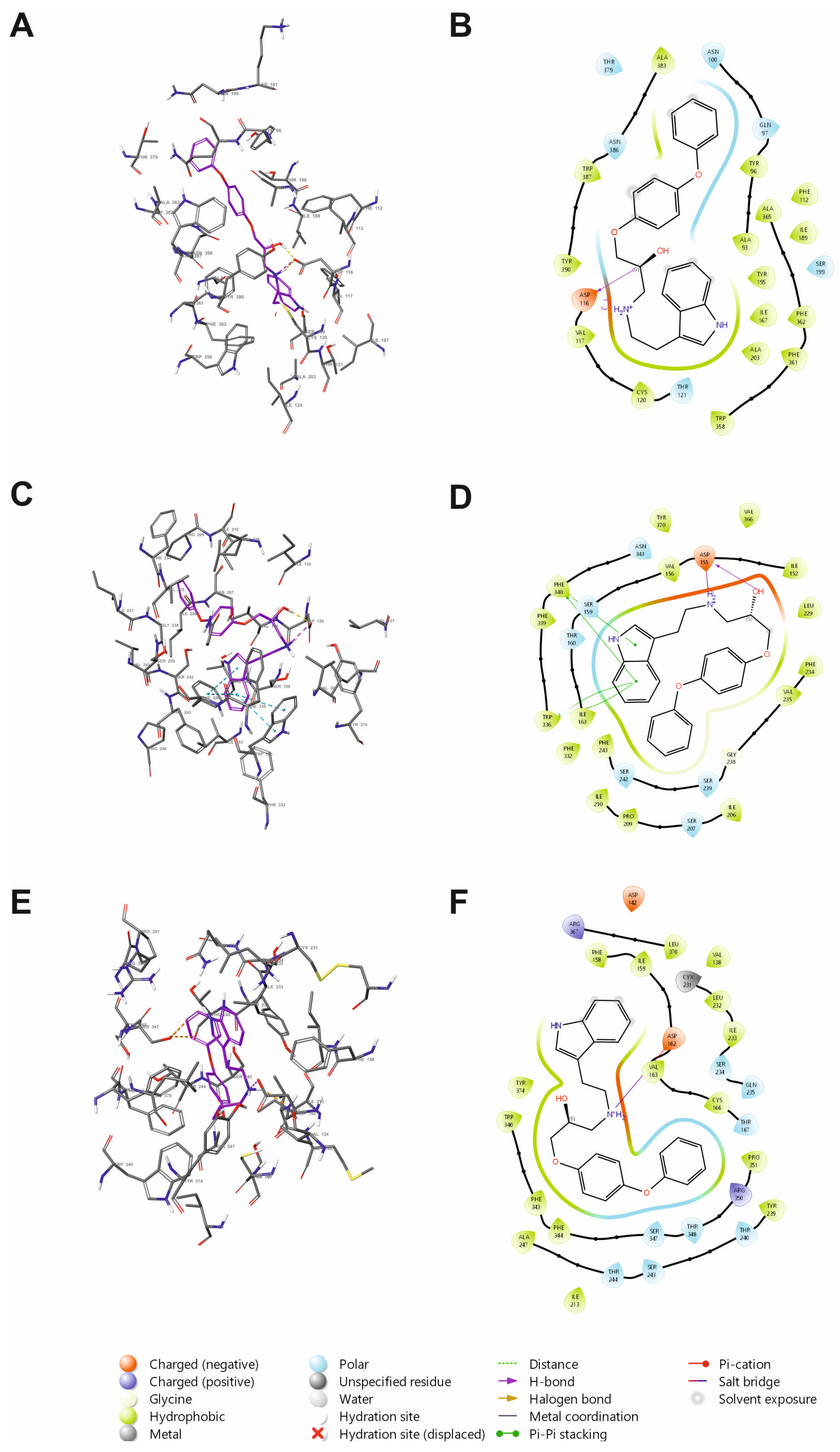 Molecules 30 04633 g002