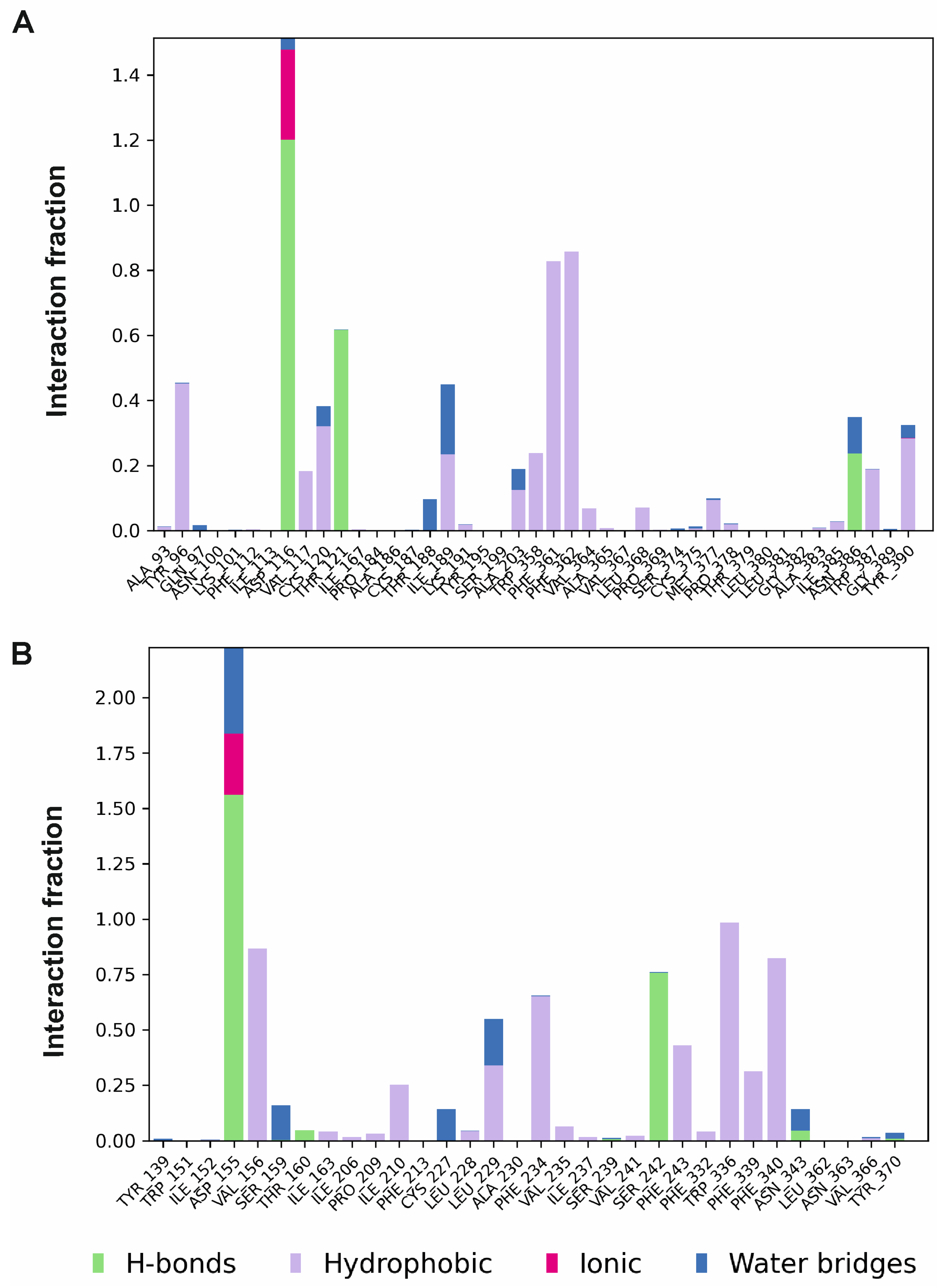Molecules 30 04633 g004