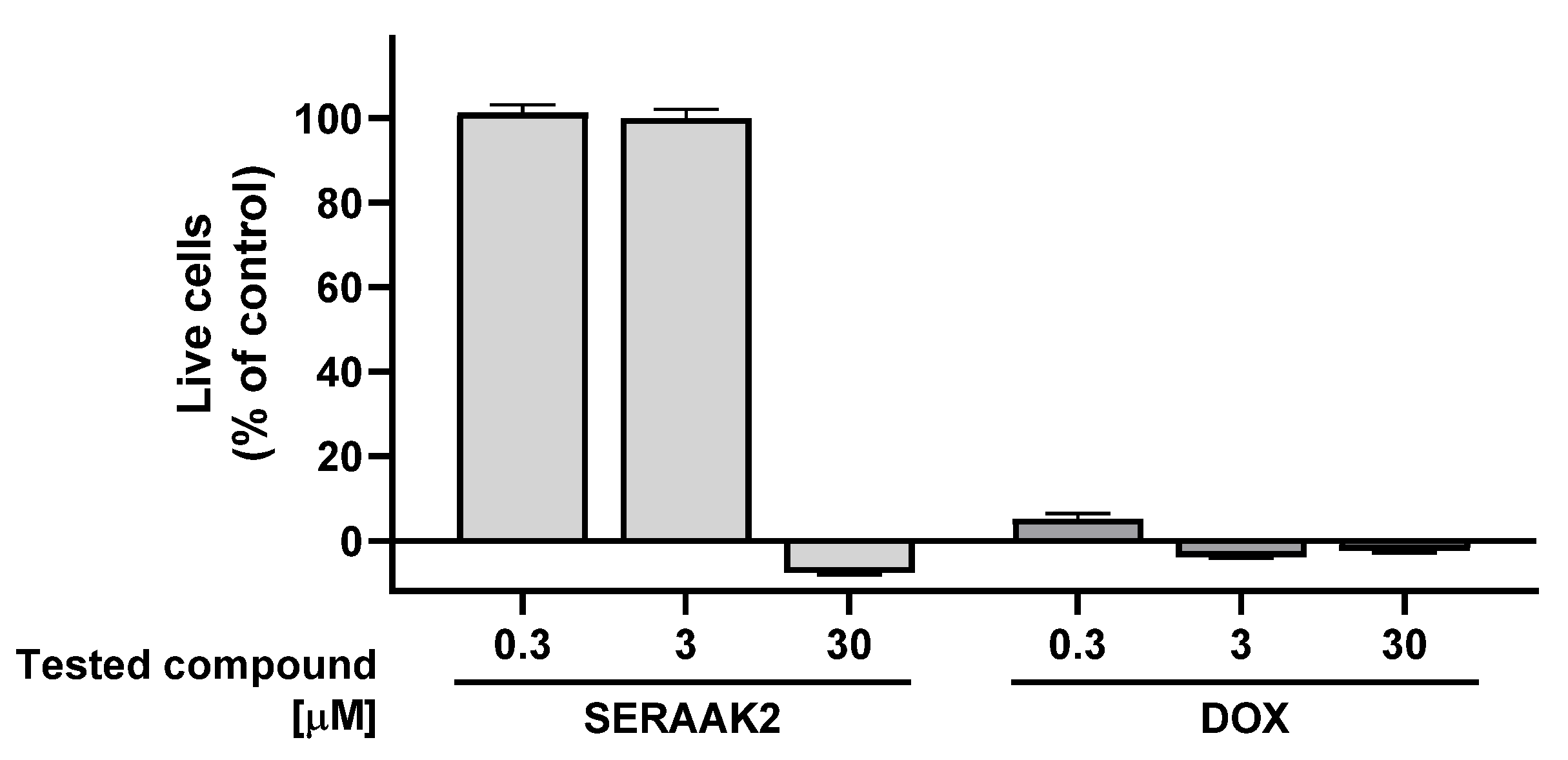 Molecules 30 04633 g009