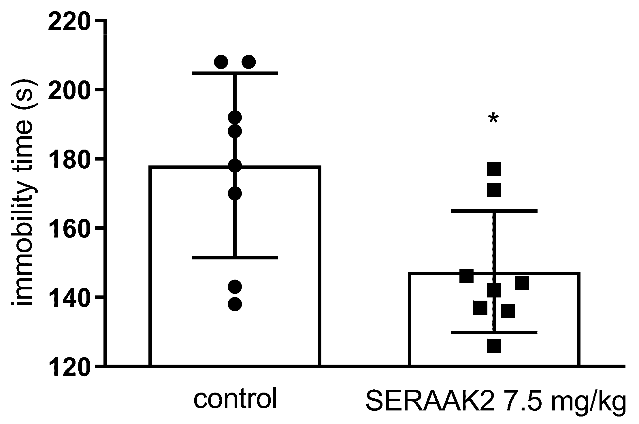 Molecules 30 04633 g014