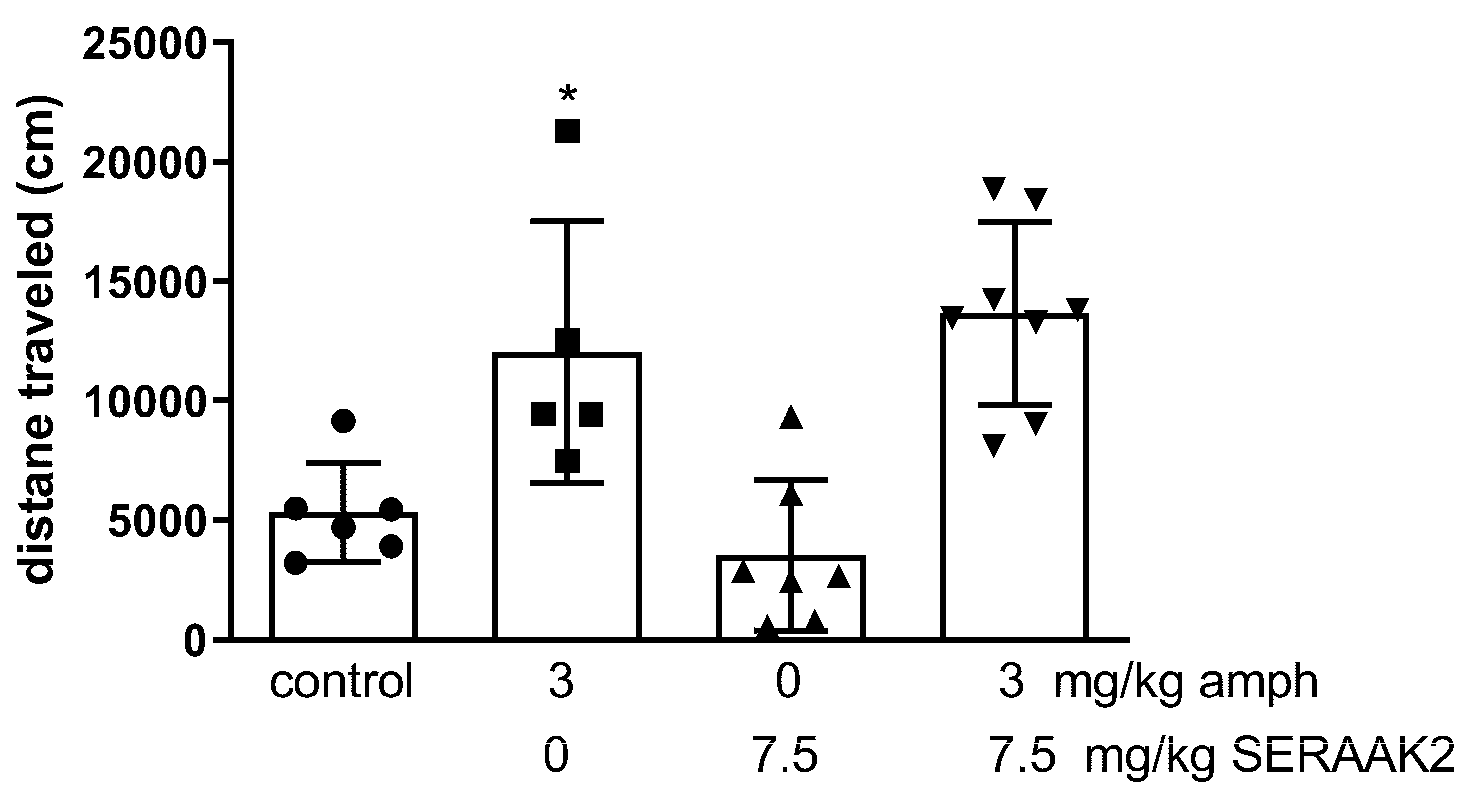 Molecules 30 04633 g015