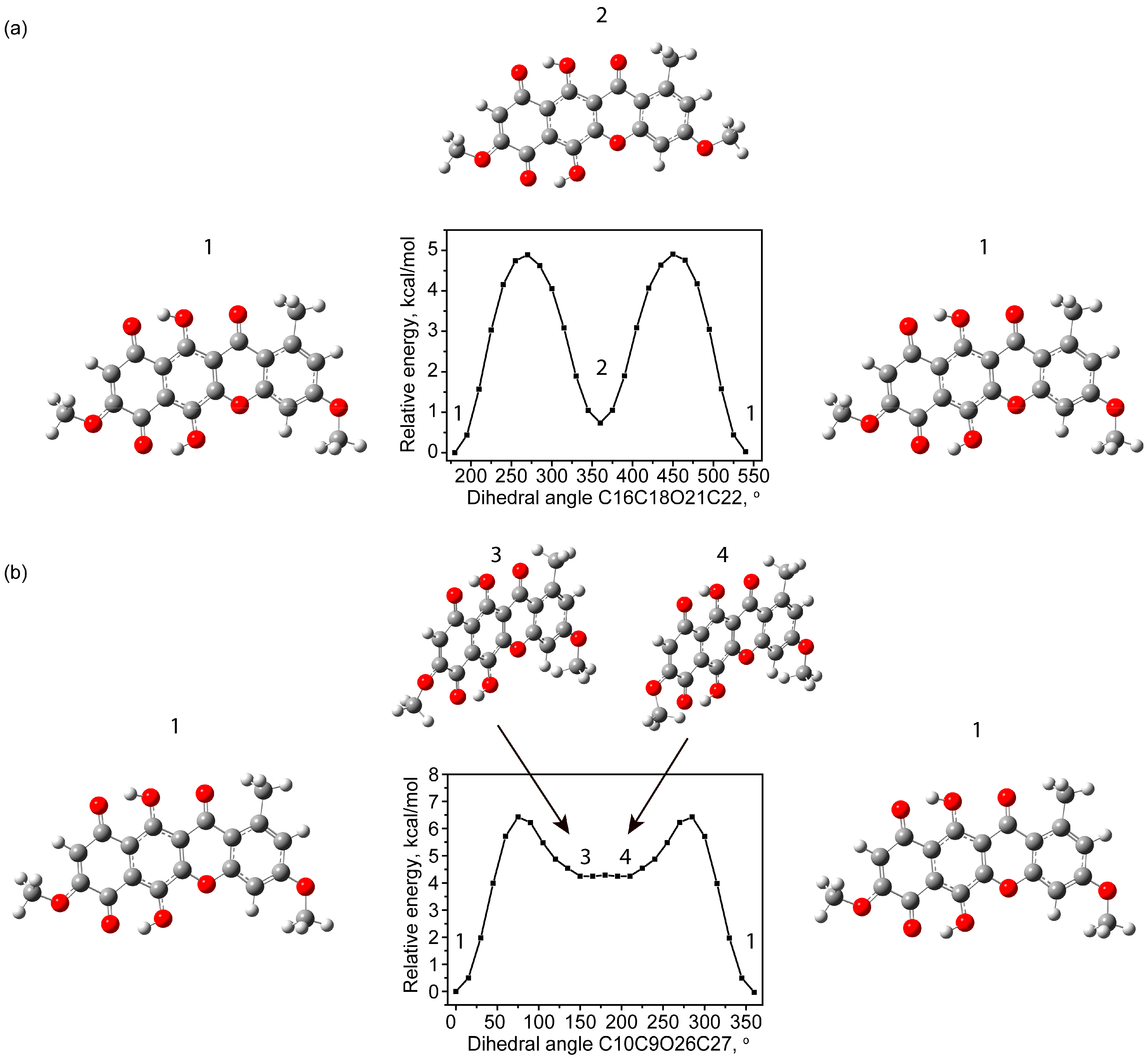Molecules 30 04634 g002 Molecules 30 04634 g002