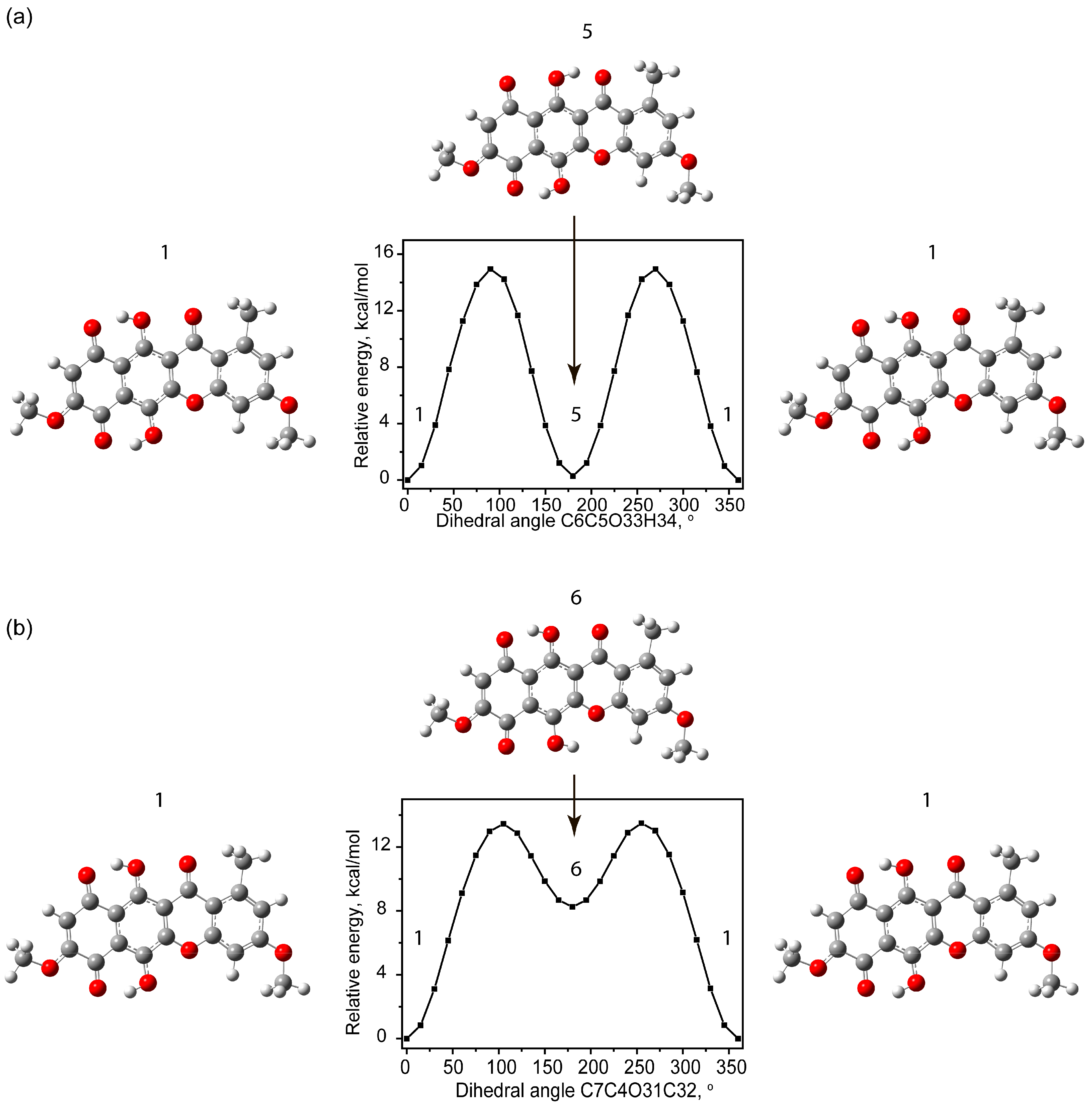 Molecules 30 04634 g003 Molecules 30 04634 g003