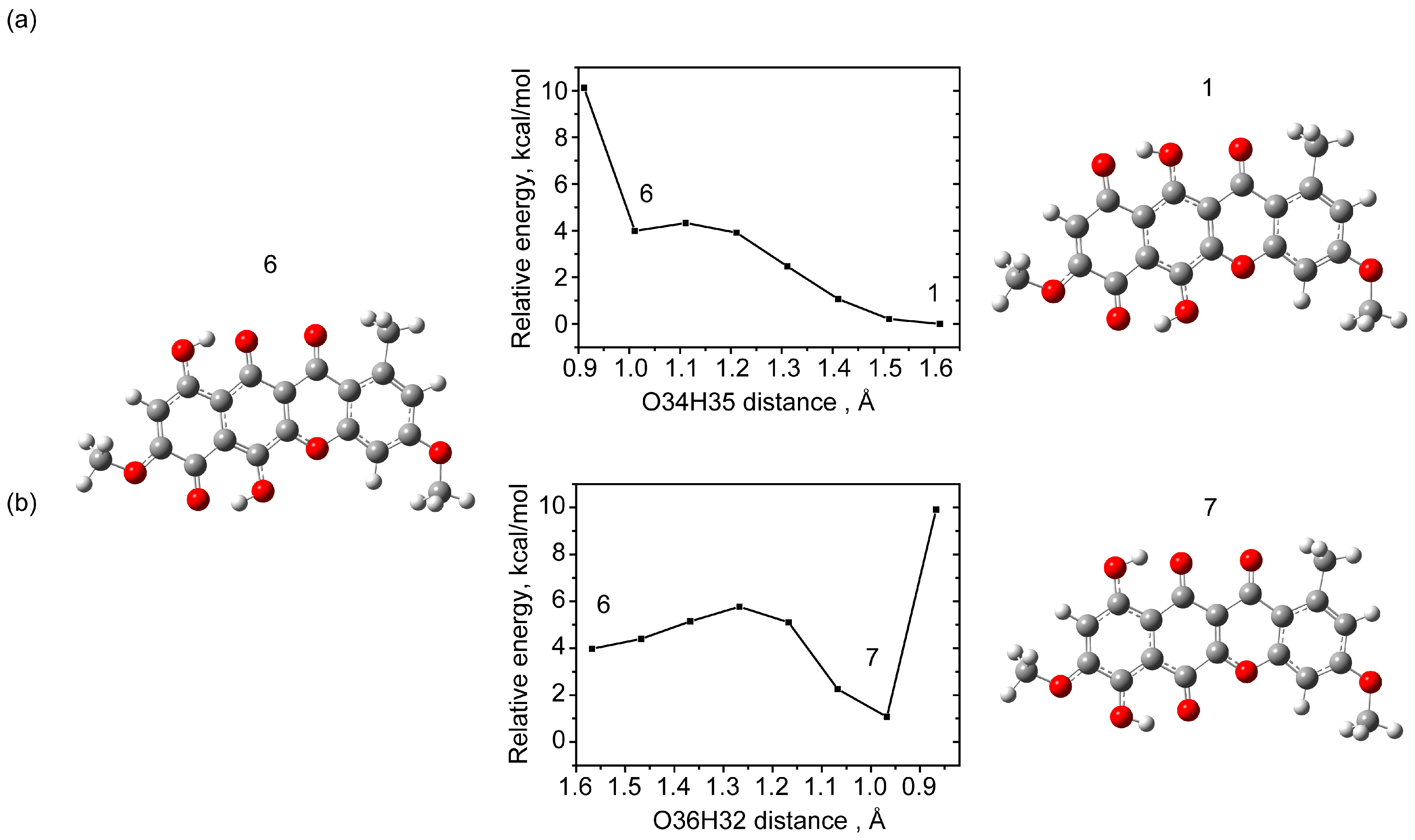 Molecules 30 04634 g004 Molecules 30 04634 g004