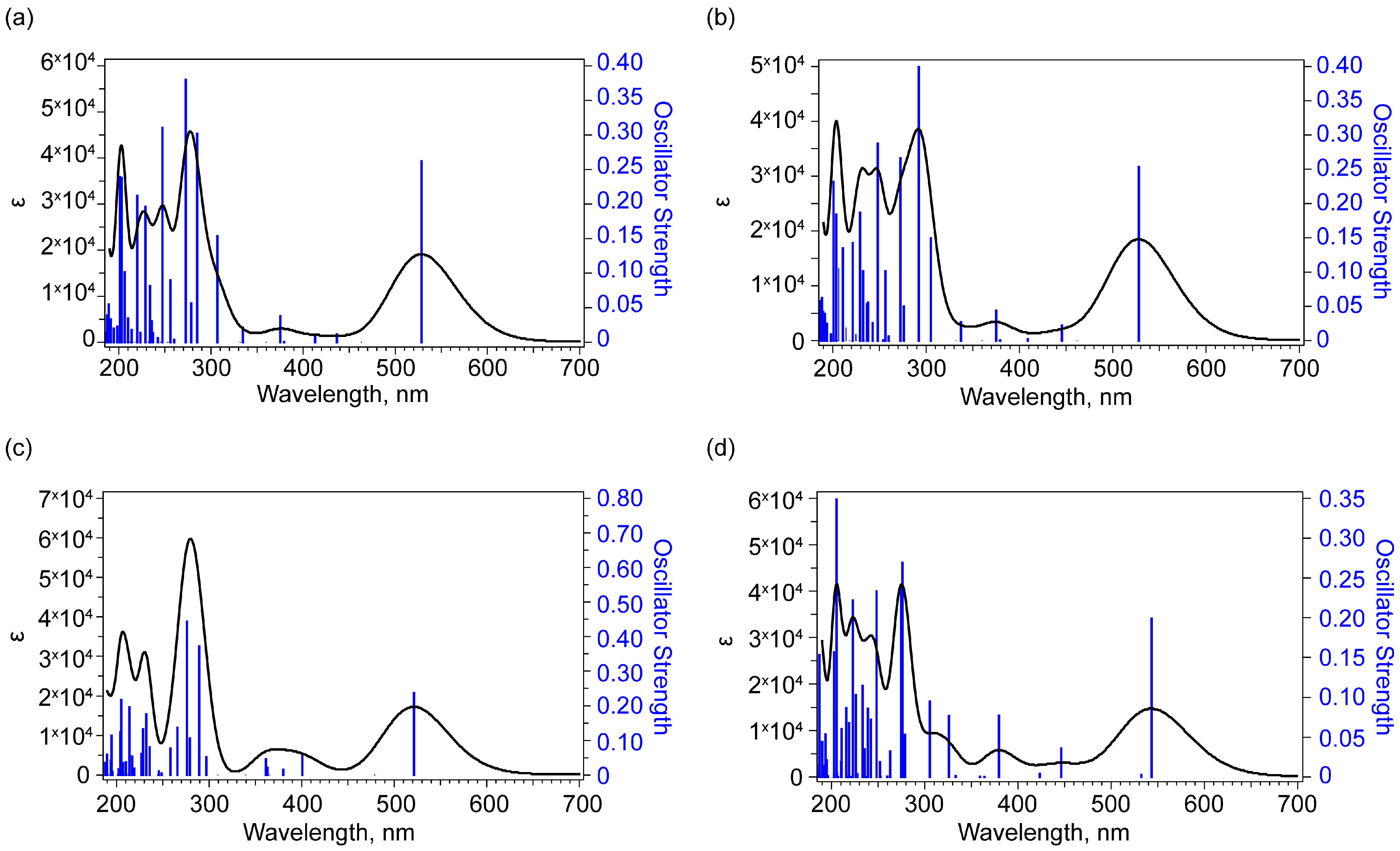 Molecules 30 04634 g015 Molecules 30 04634 g015