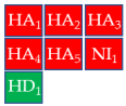 Molecules 30 04636 i009