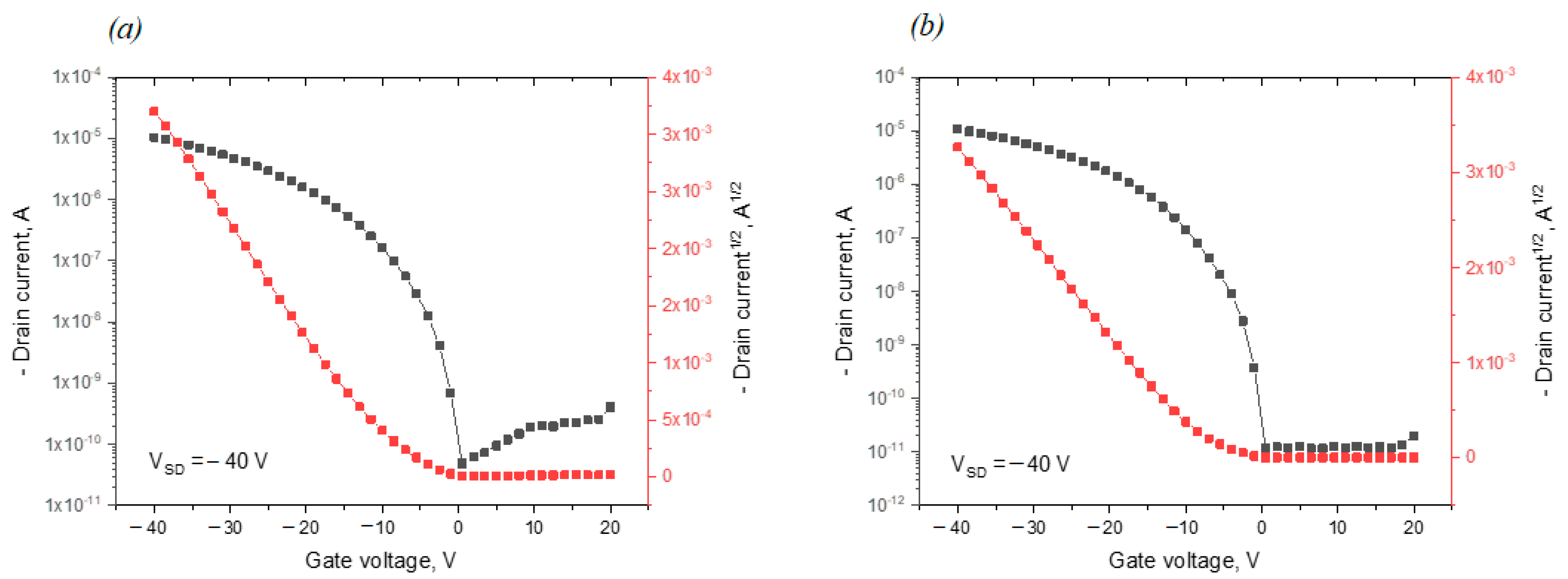 Molecules 30 04639 g008