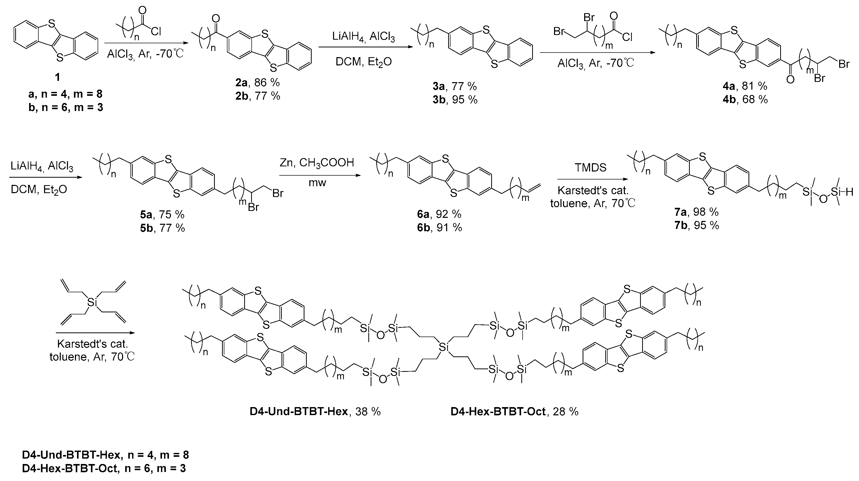 Molecules 30 04639 sch001